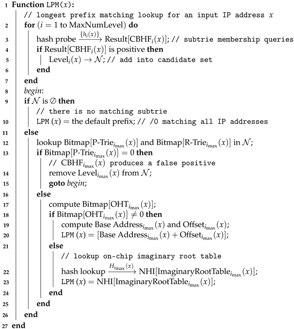 Applsci 13 10360 i005