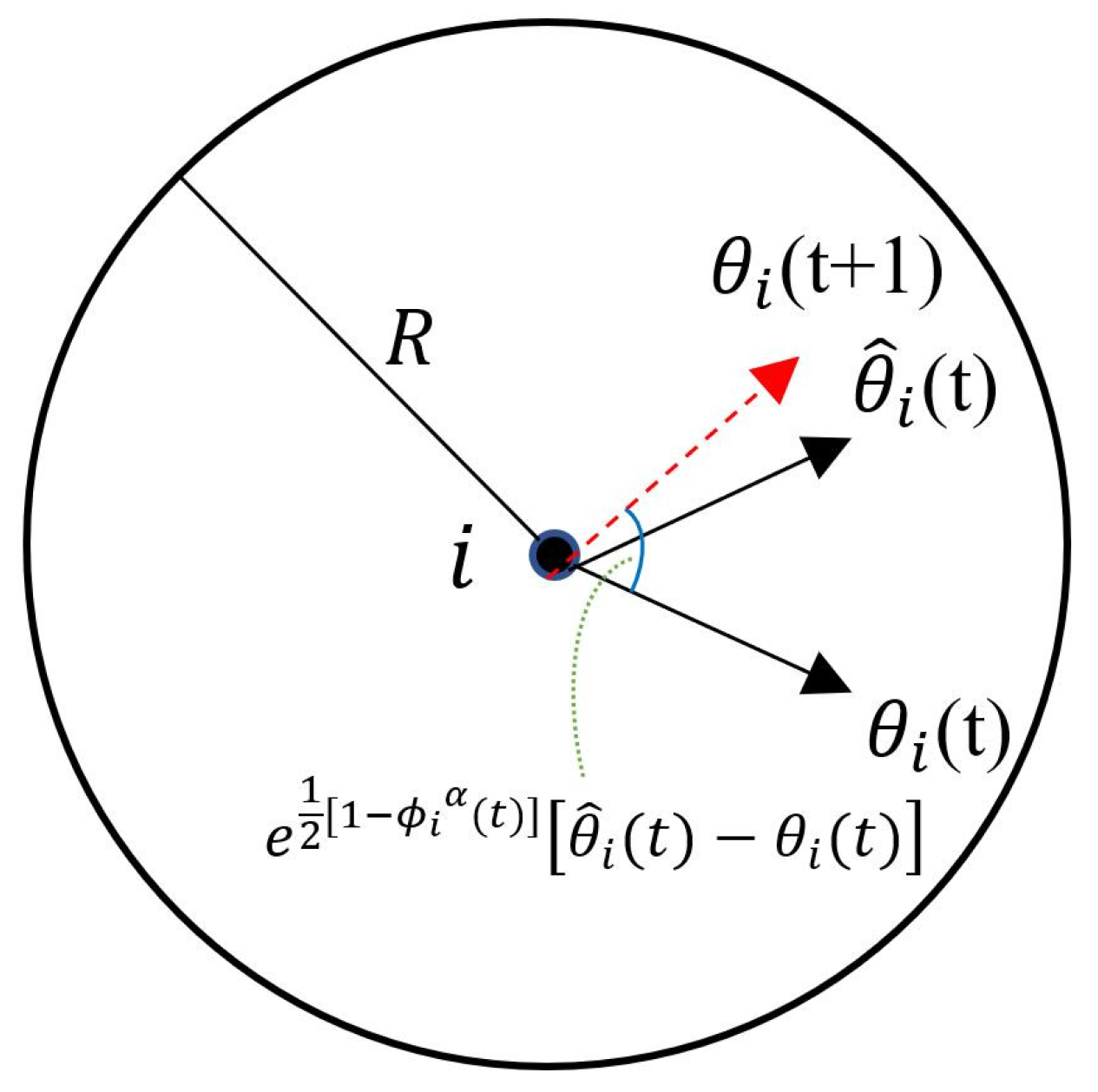 Applsci 13 10361 g001 Applsci 13 10361 g001