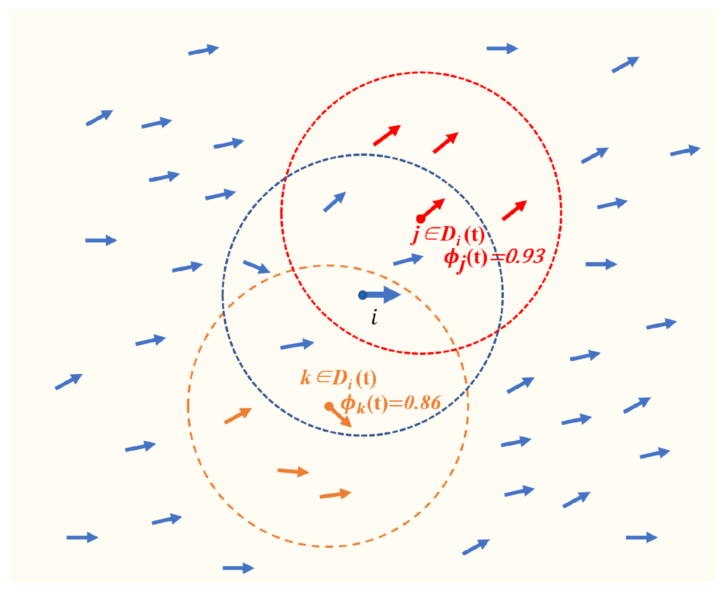 Applsci 13 10361 g002 Applsci 13 10361 g002