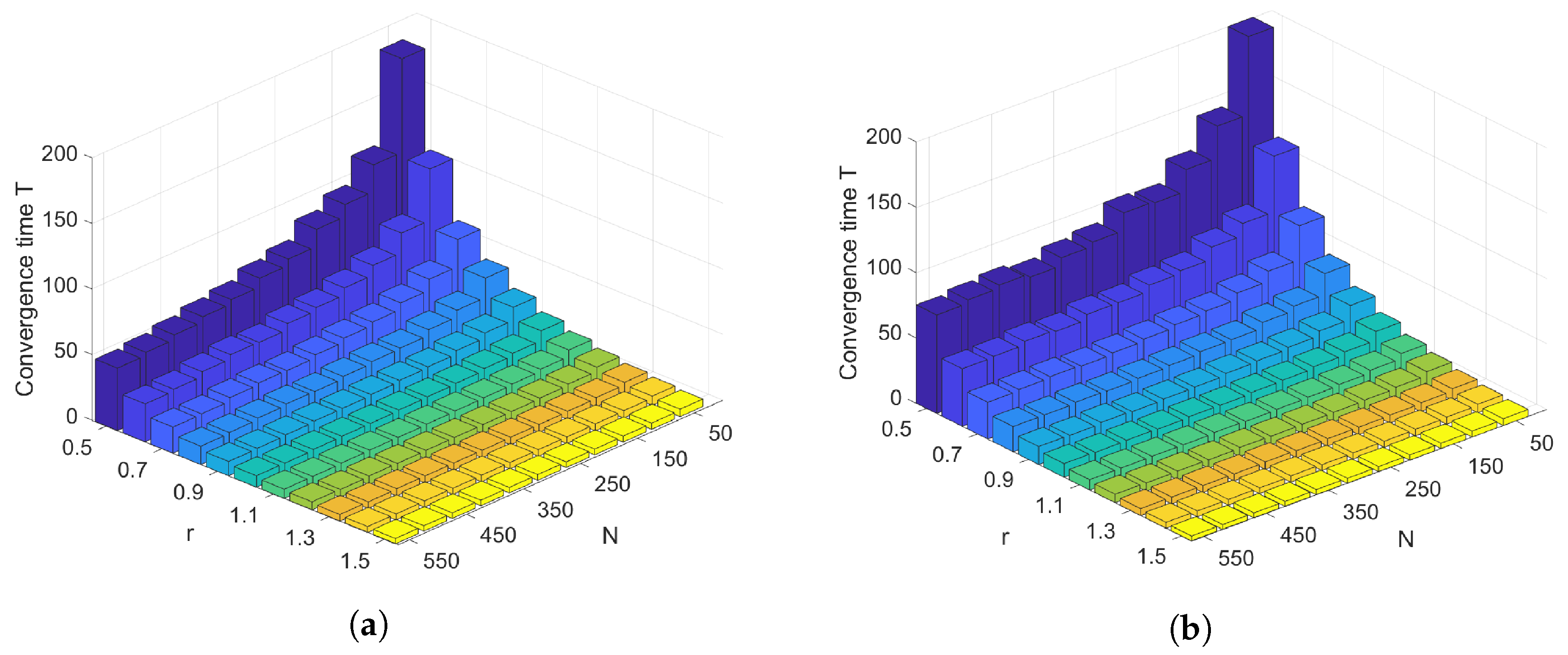 Applsci 13 10361 g003 Applsci 13 10361 g003