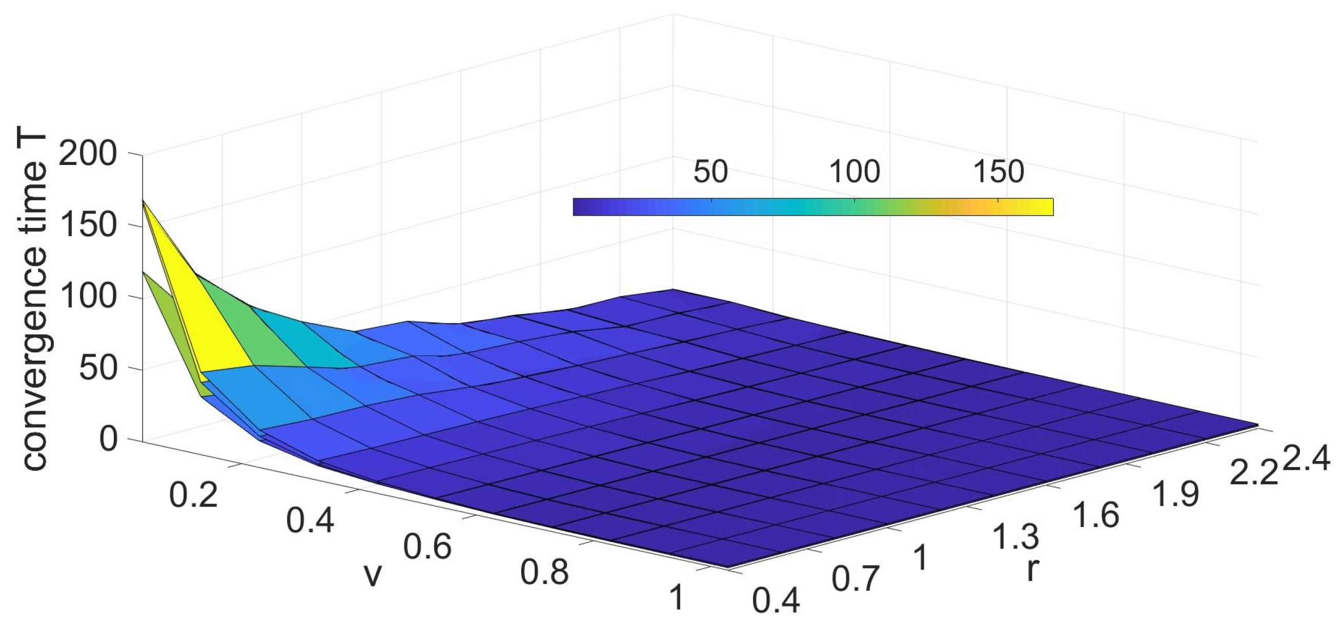 Applsci 13 10361 g004 Applsci 13 10361 g004