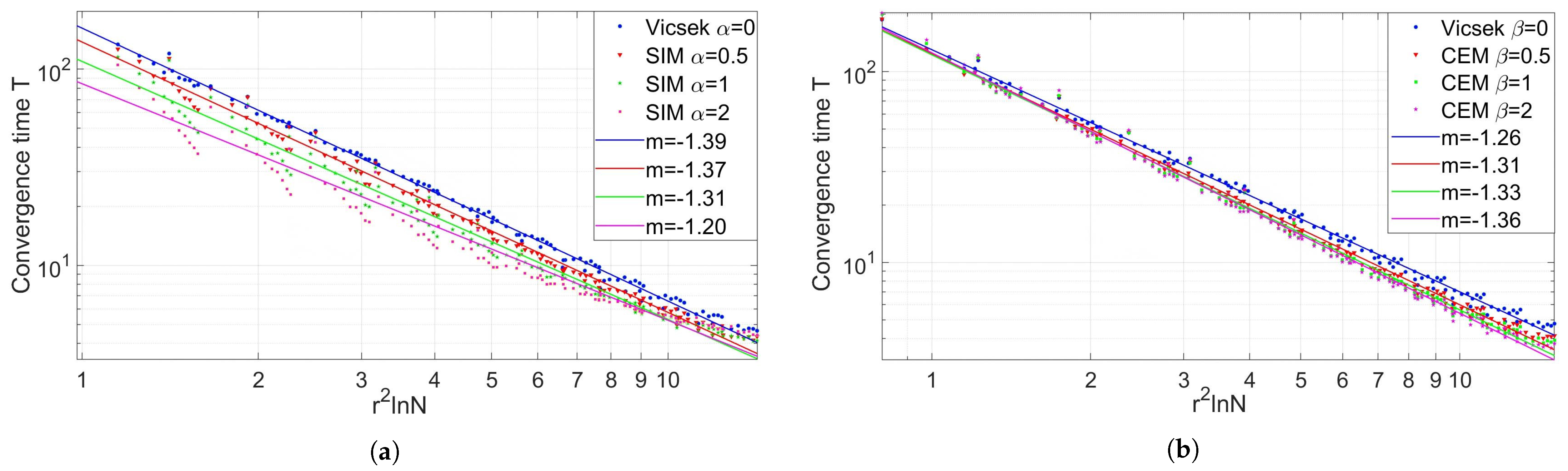 Applsci 13 10361 g005 Applsci 13 10361 g005