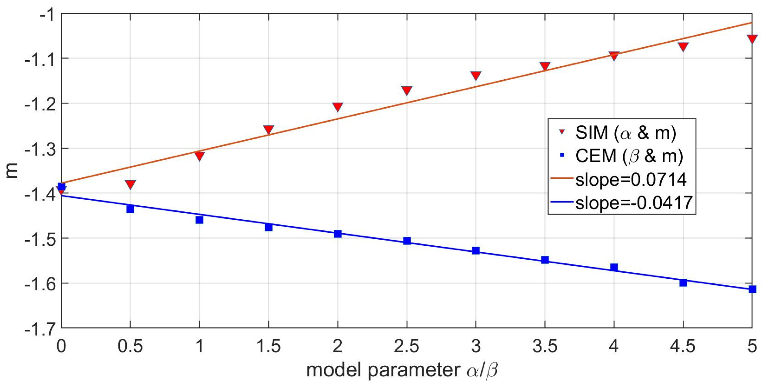 Applsci 13 10361 g006 Applsci 13 10361 g006