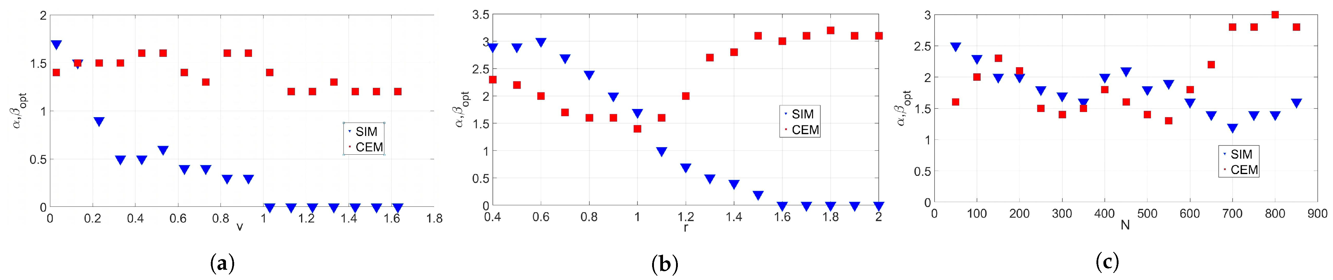 Applsci 13 10361 g008 Applsci 13 10361 g008