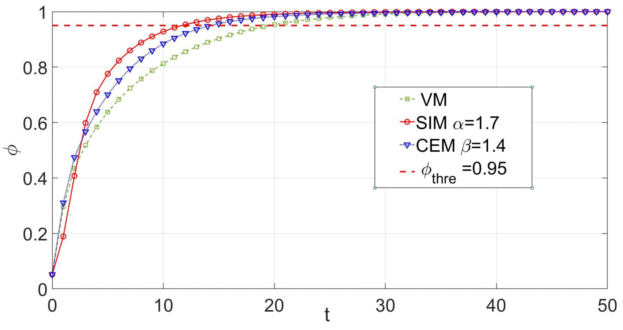 Applsci 13 10361 g009 Applsci 13 10361 g009