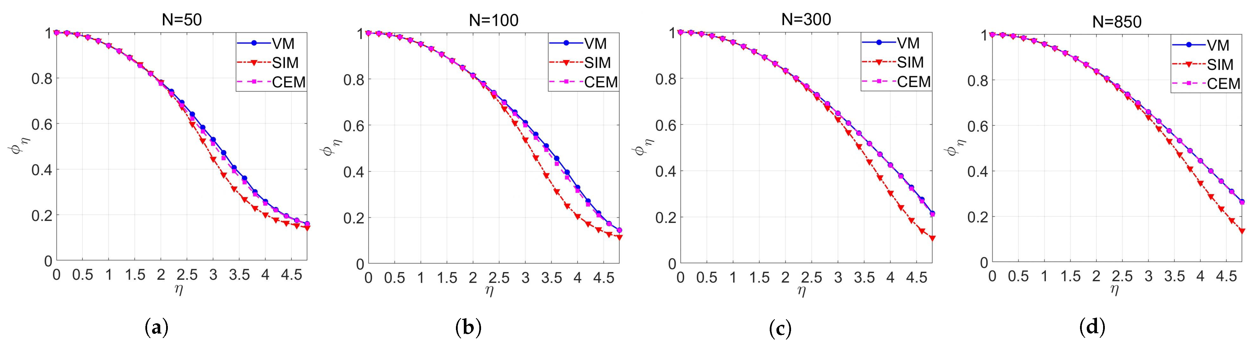 Applsci 13 10361 g010 Applsci 13 10361 g010