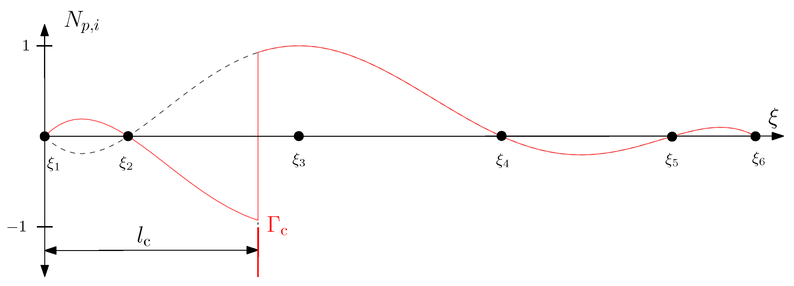Applsci 13 10367 g002