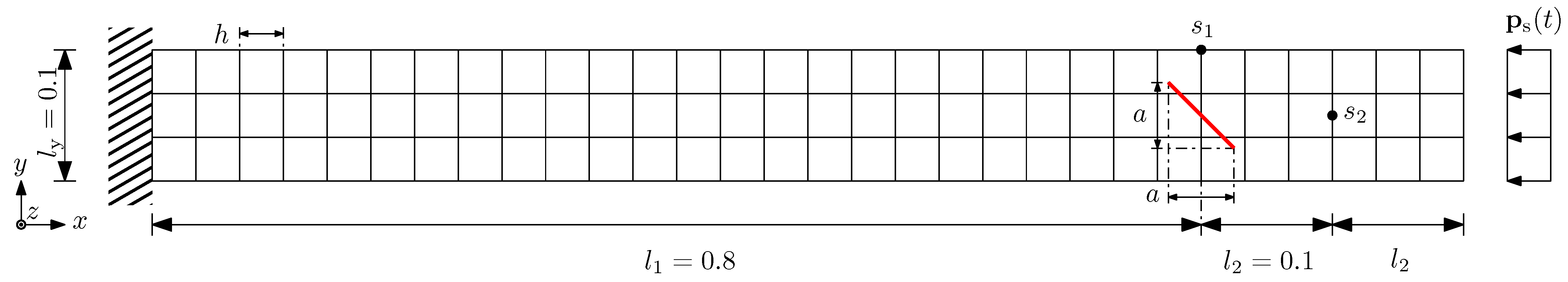Applsci 13 10367 g007