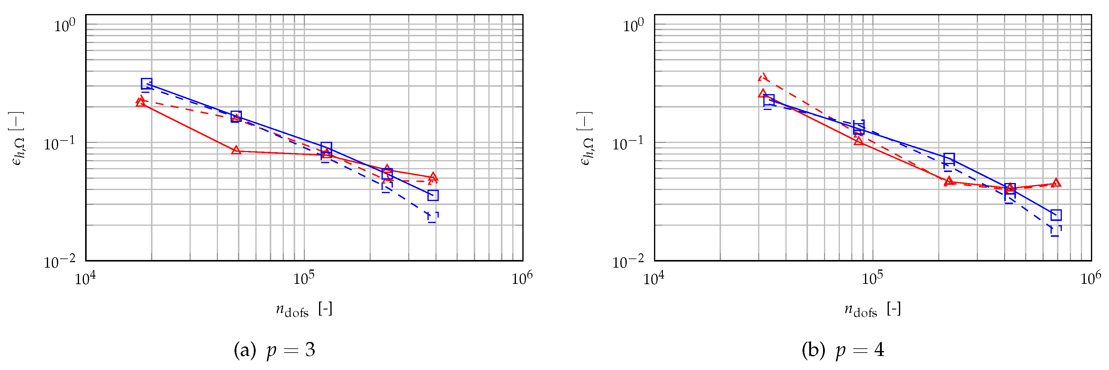 Applsci 13 10367 g008a