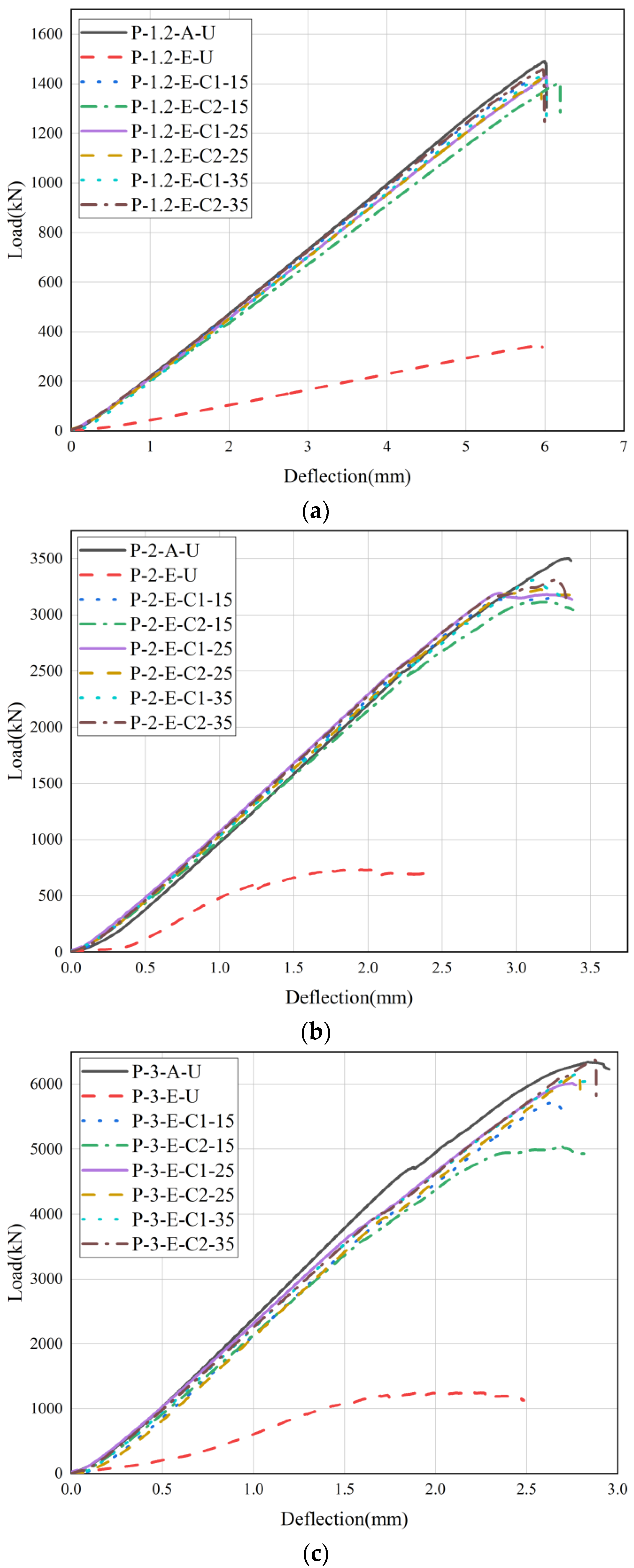 Applsci 13 10369 g008