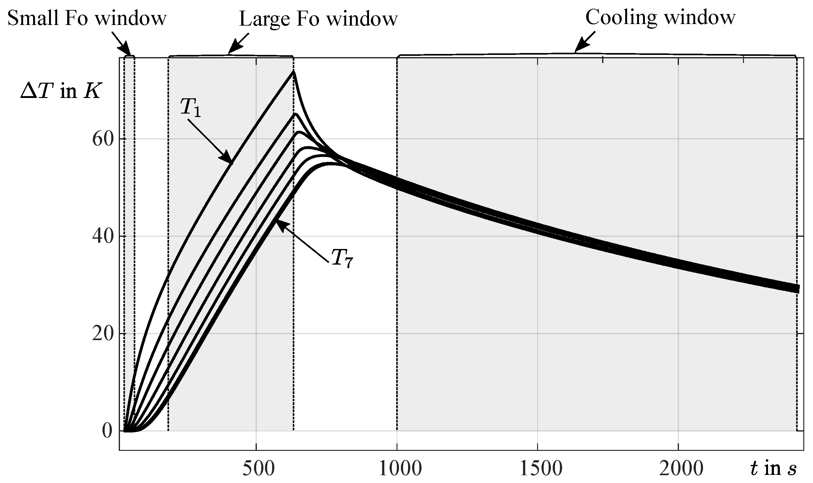 Applsci 13 10371 g003