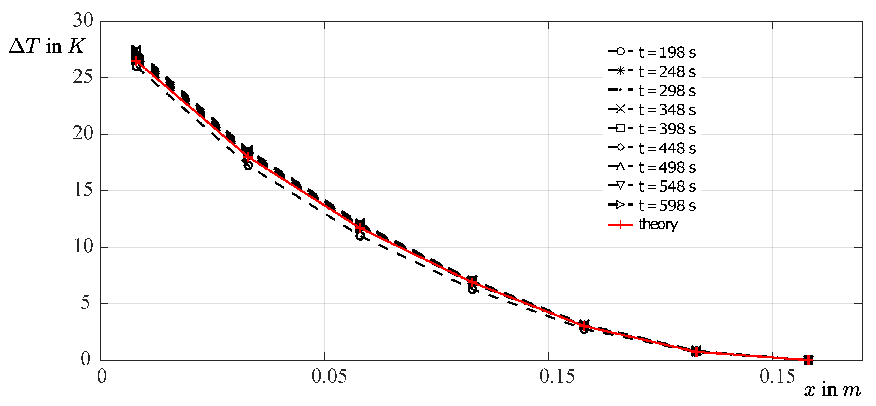 Applsci 13 10371 g006