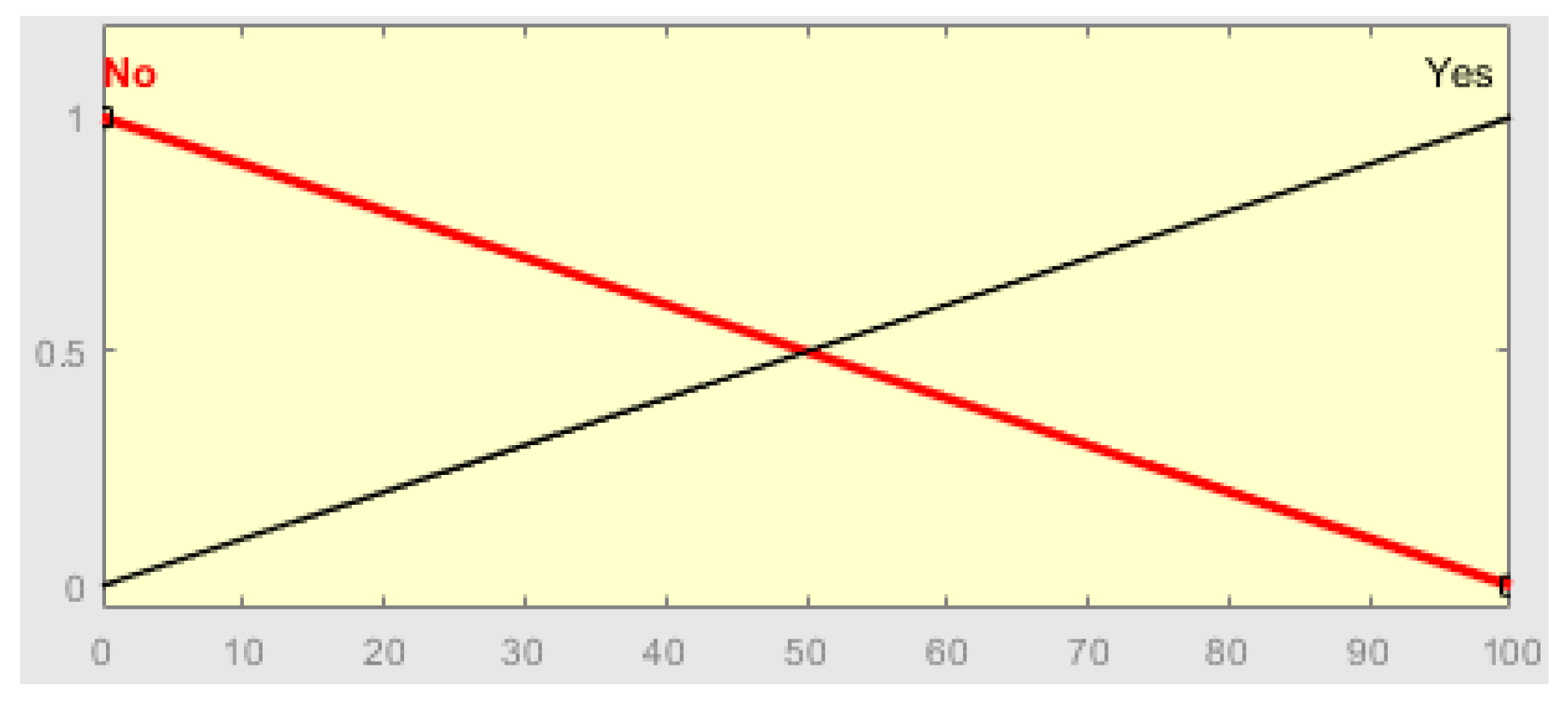 Applsci 13 10372 g003