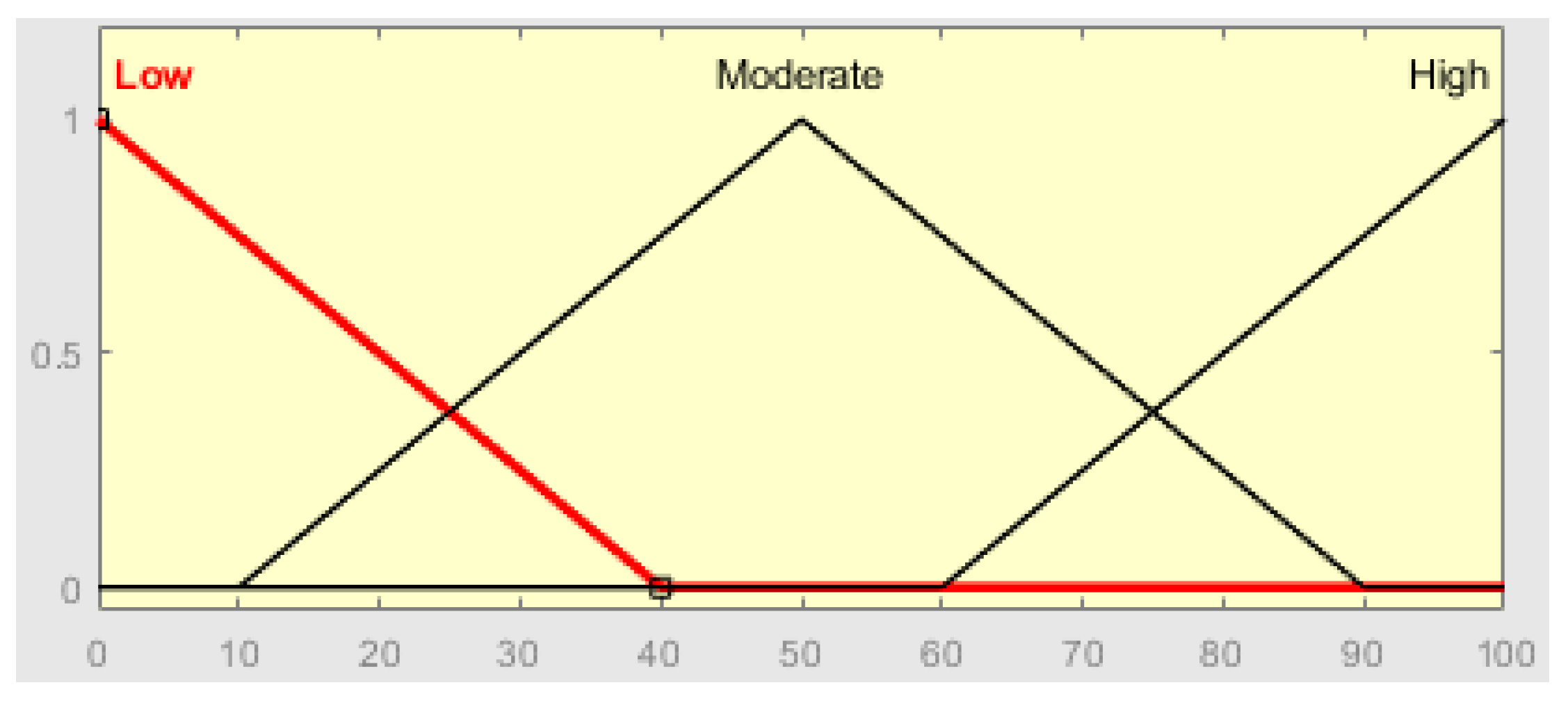 Applsci 13 10372 g004