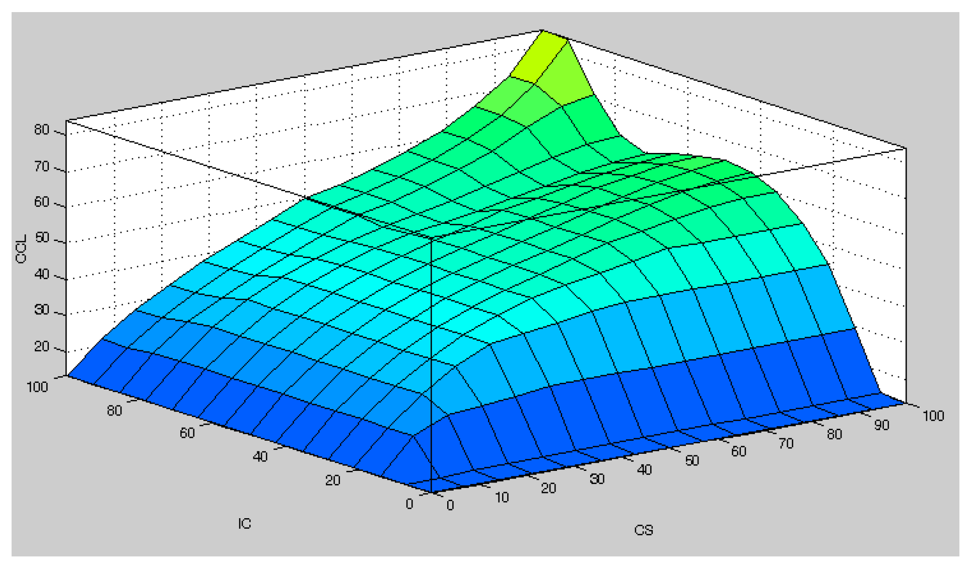 Applsci 13 10372 g006