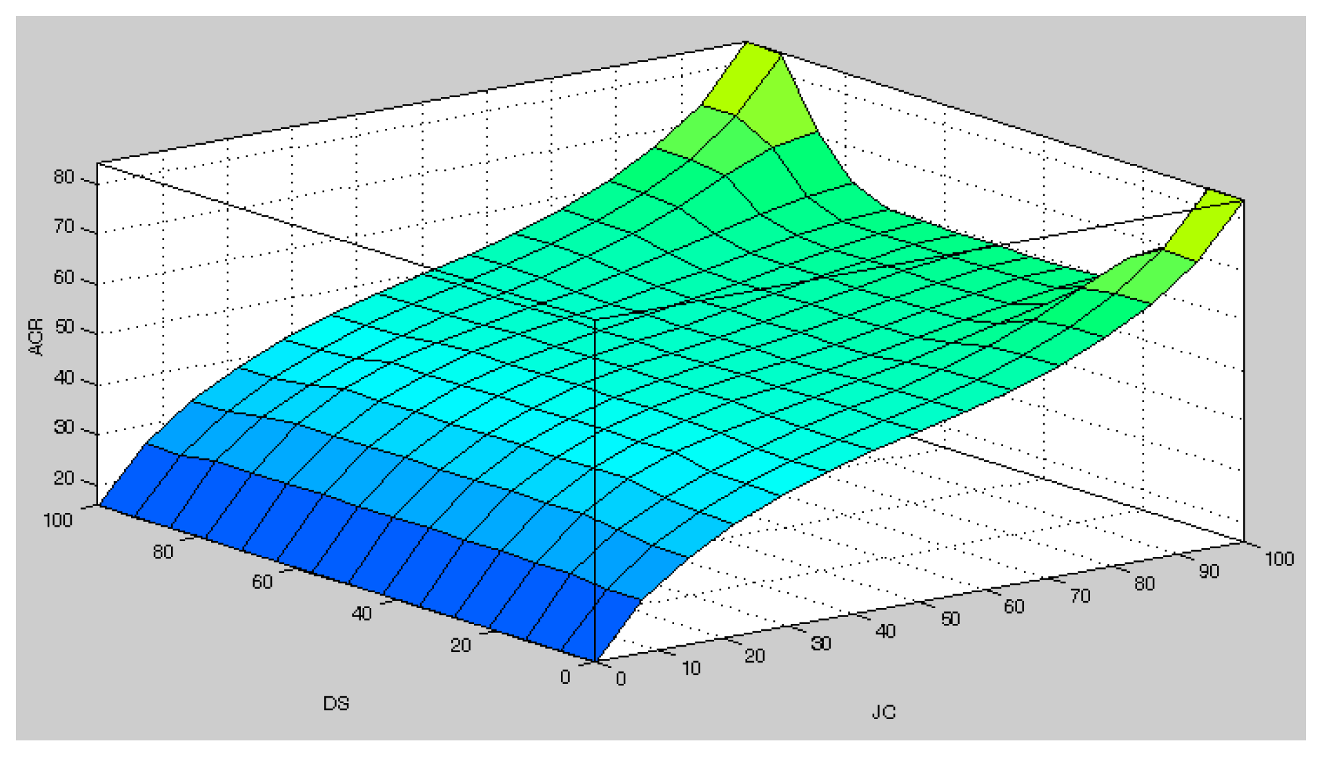 Applsci 13 10372 g007