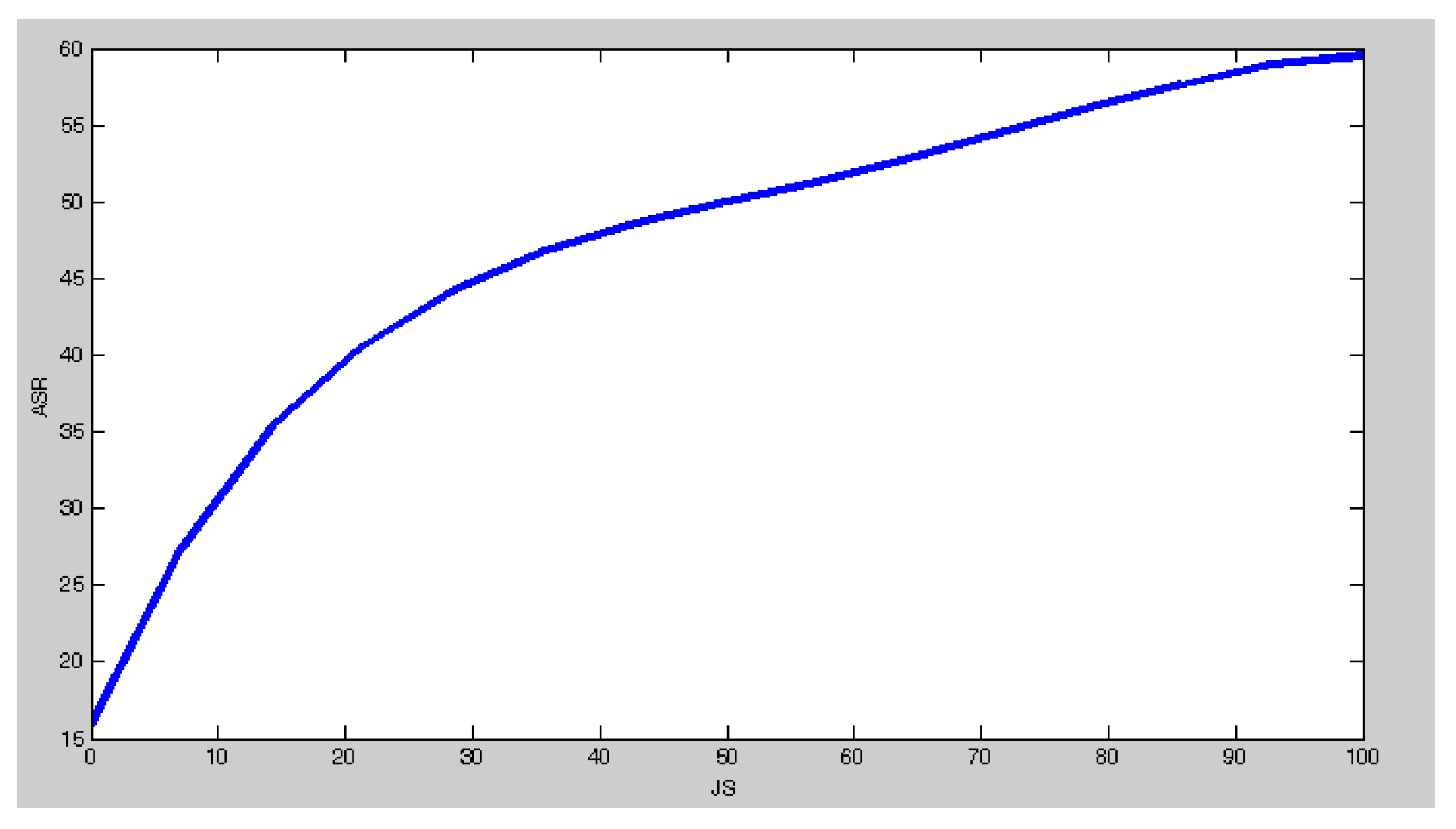 Applsci 13 10372 g008