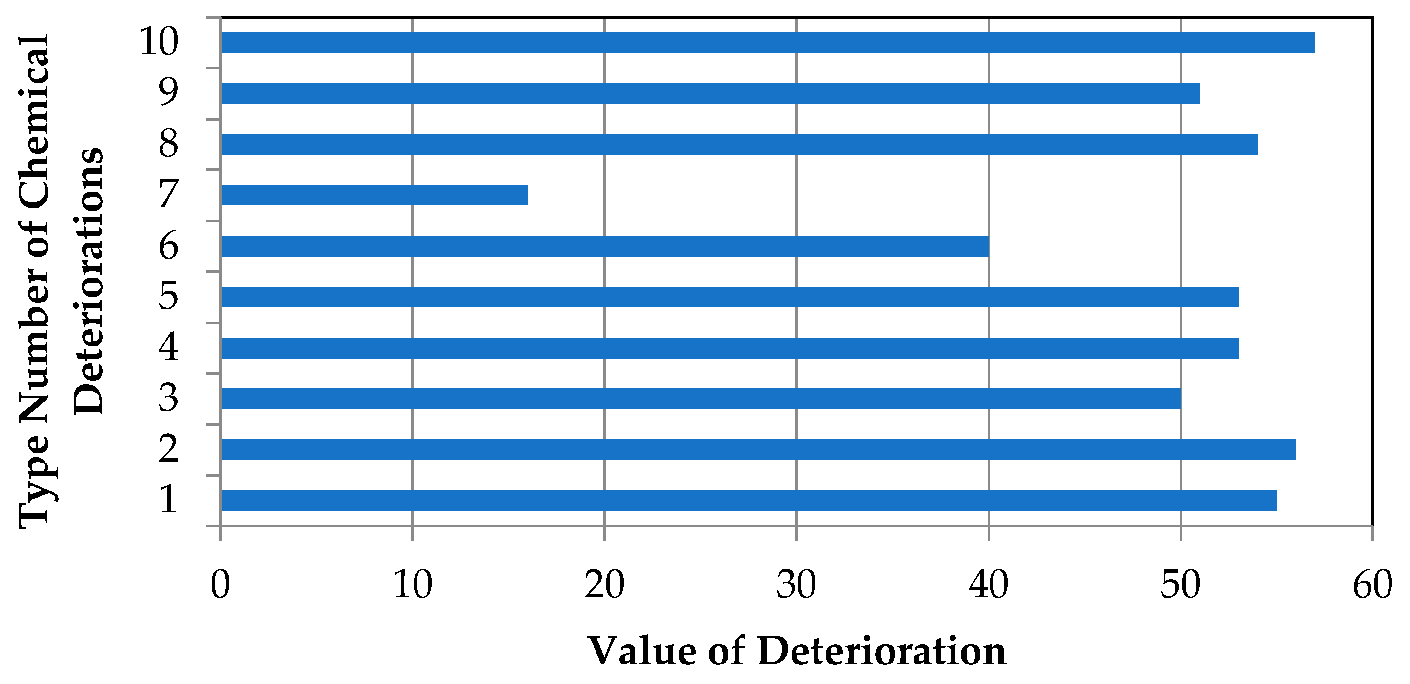Applsci 13 10372 g011