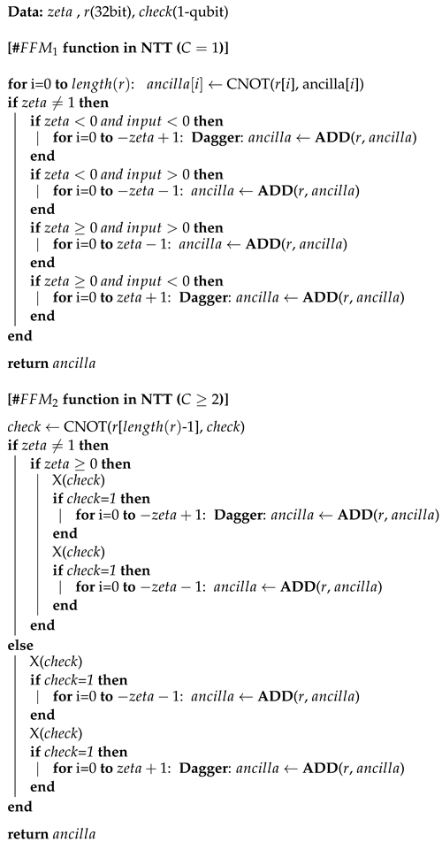 Applsci 13 10373 i001