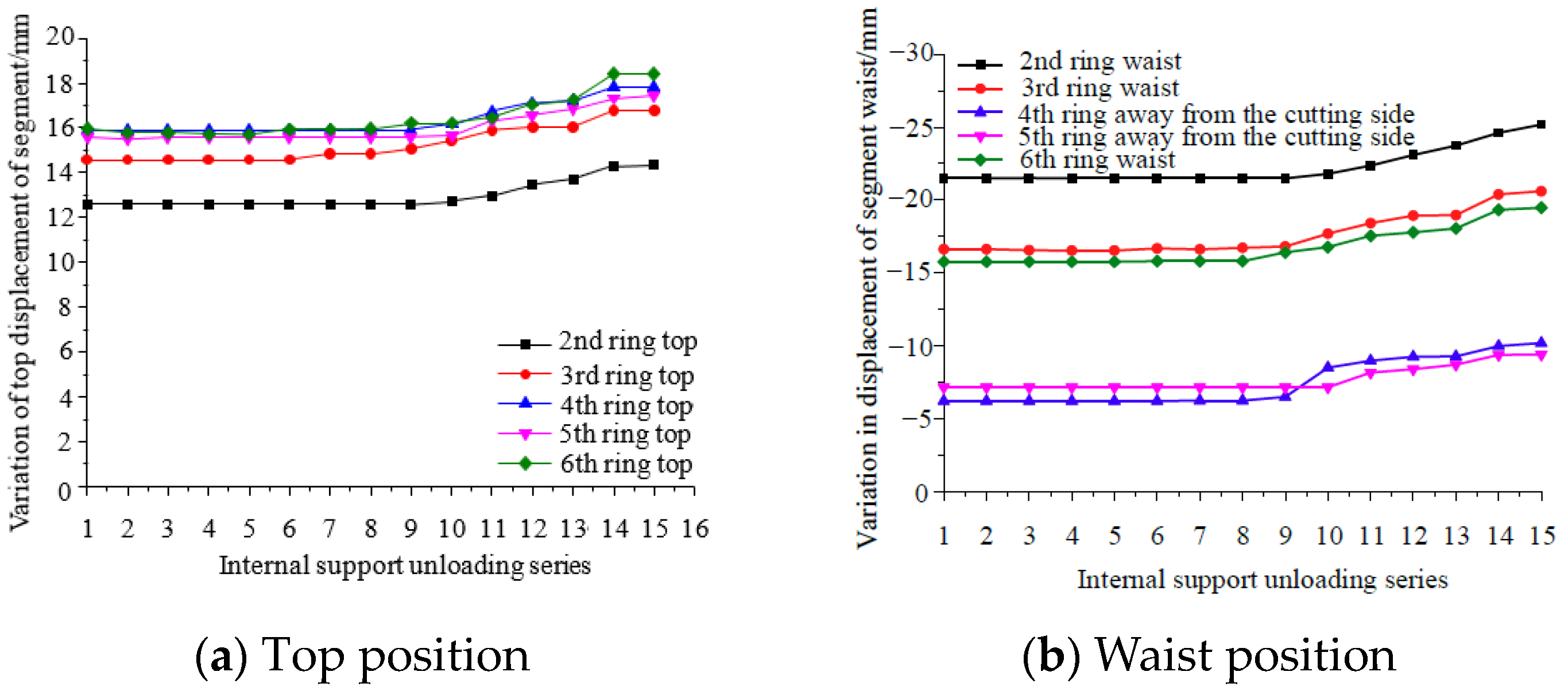 Applsci 13 10375 g010