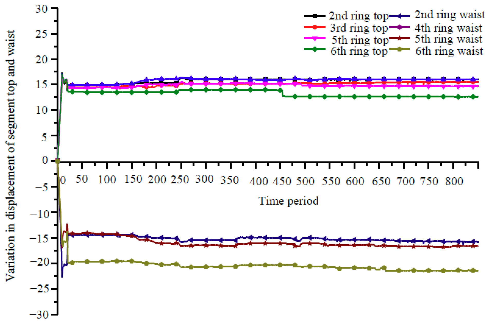 Applsci 13 10375 g011