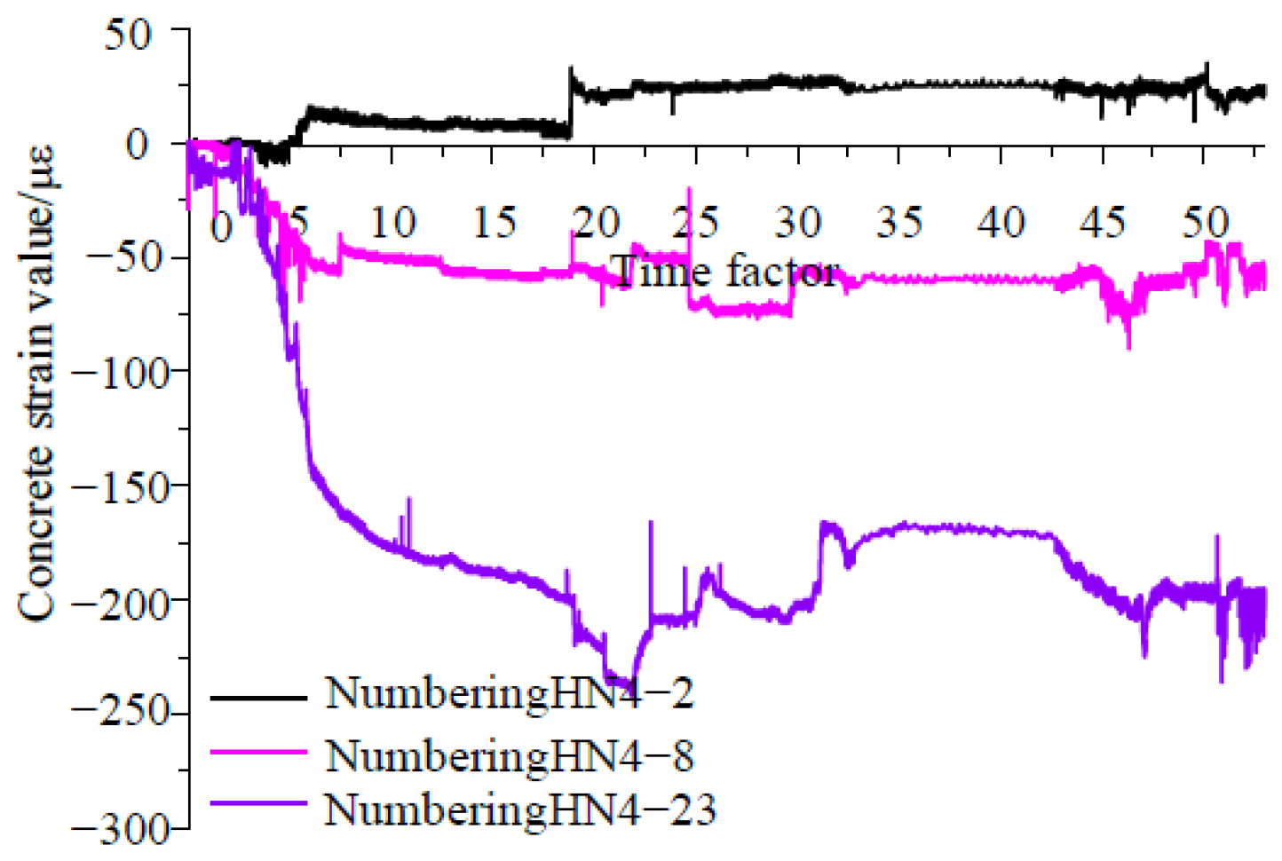 Applsci 13 10375 g013