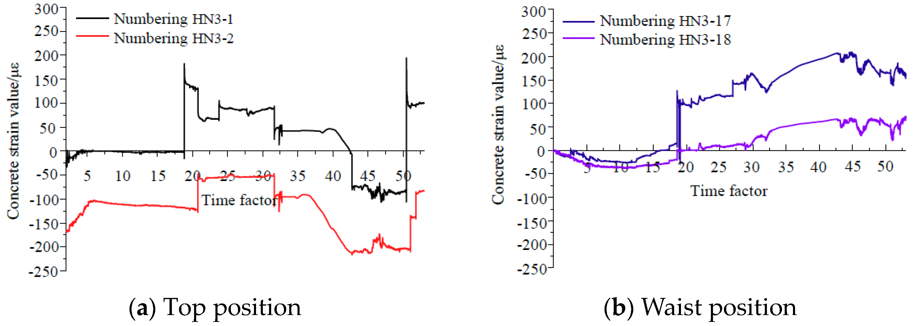 Applsci 13 10375 g015