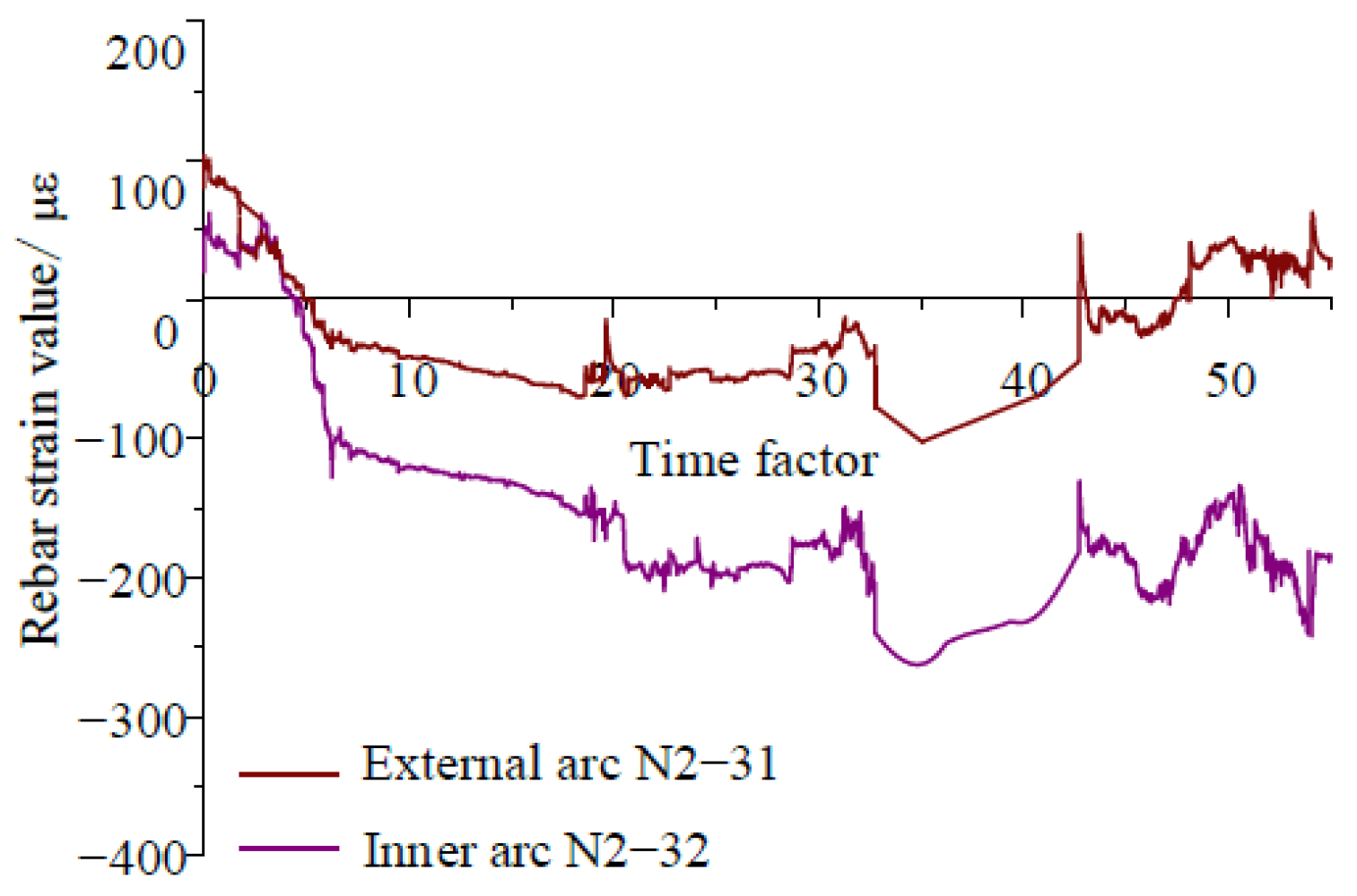 Applsci 13 10375 g016