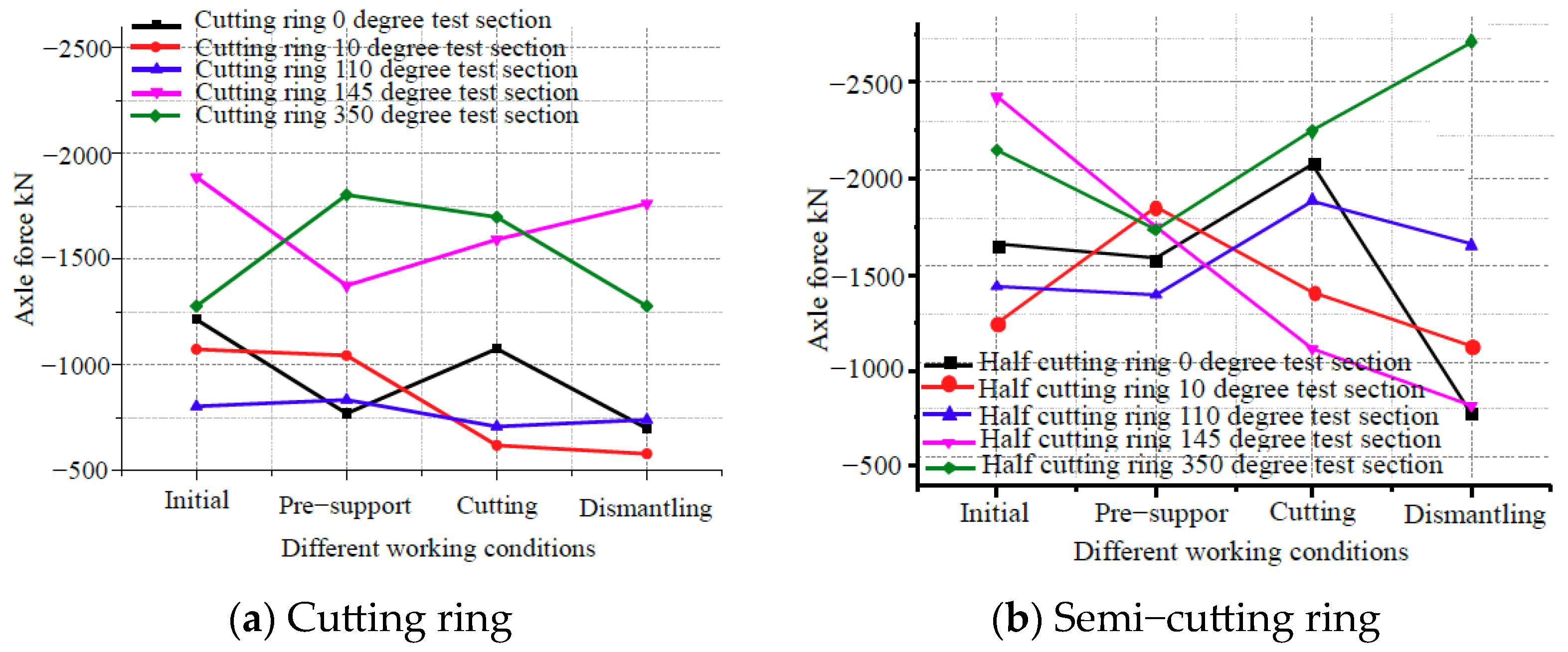 Applsci 13 10375 g018