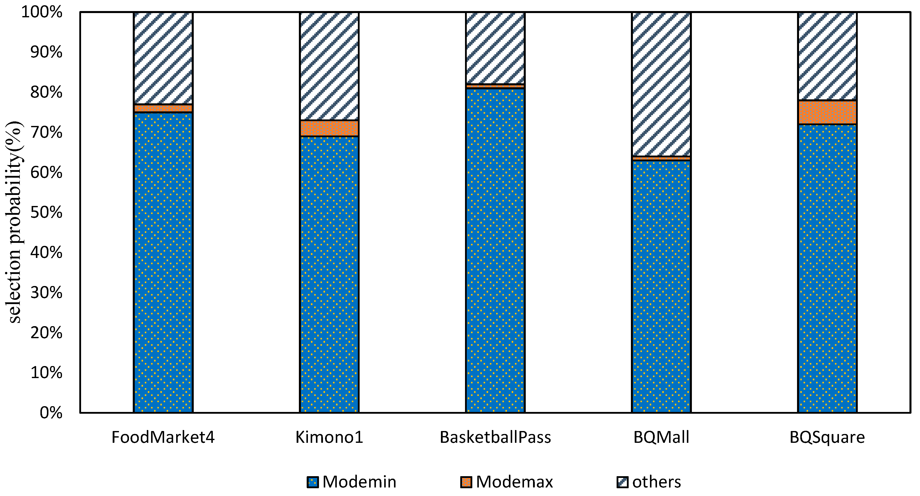 Applsci 13 10381 g003