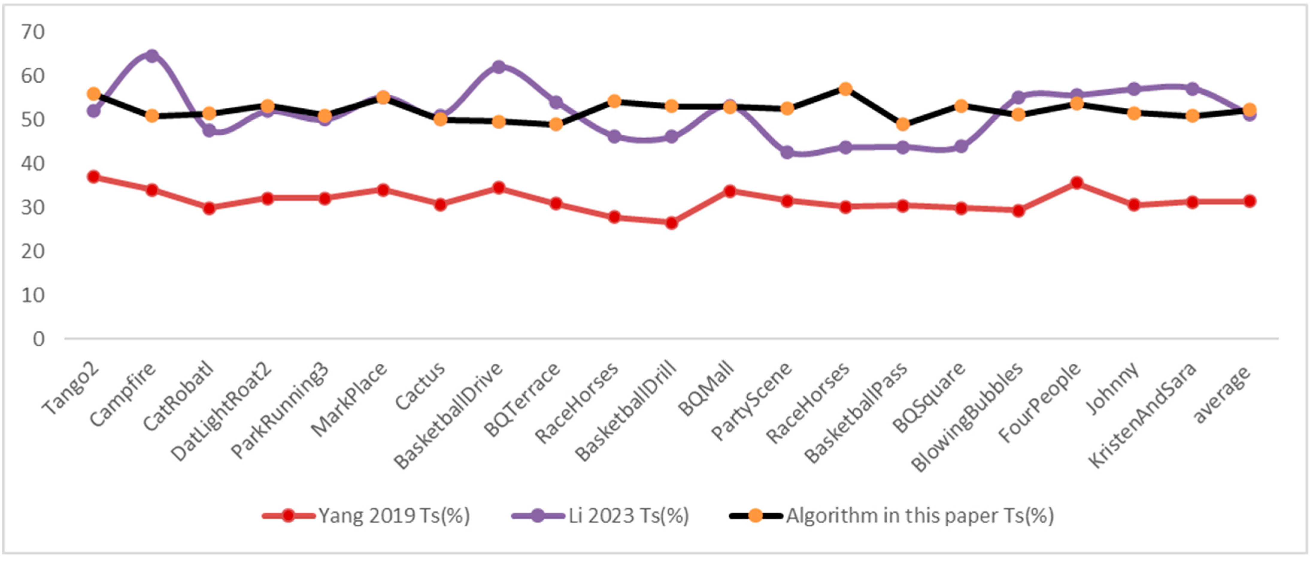 Applsci 13 10381 g009