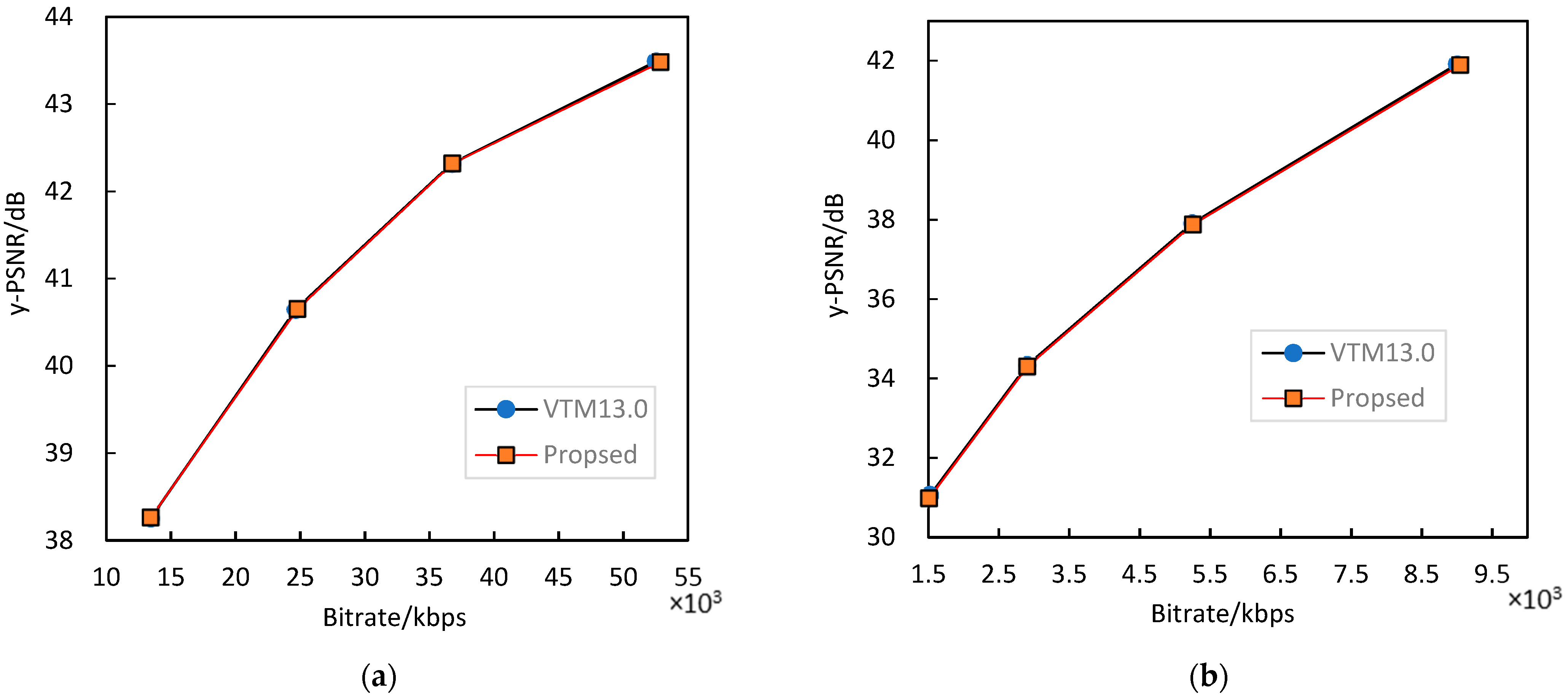 Applsci 13 10381 g010