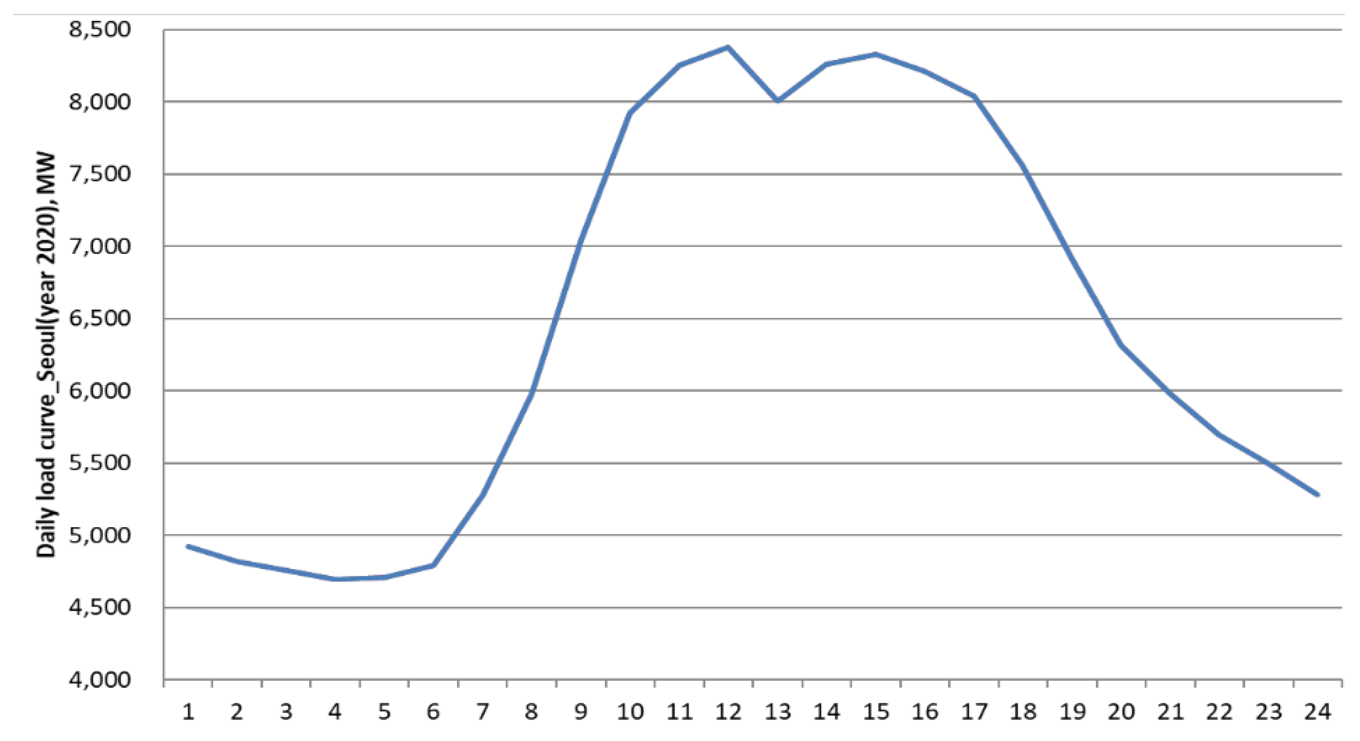 Applsci 13 10392 g009