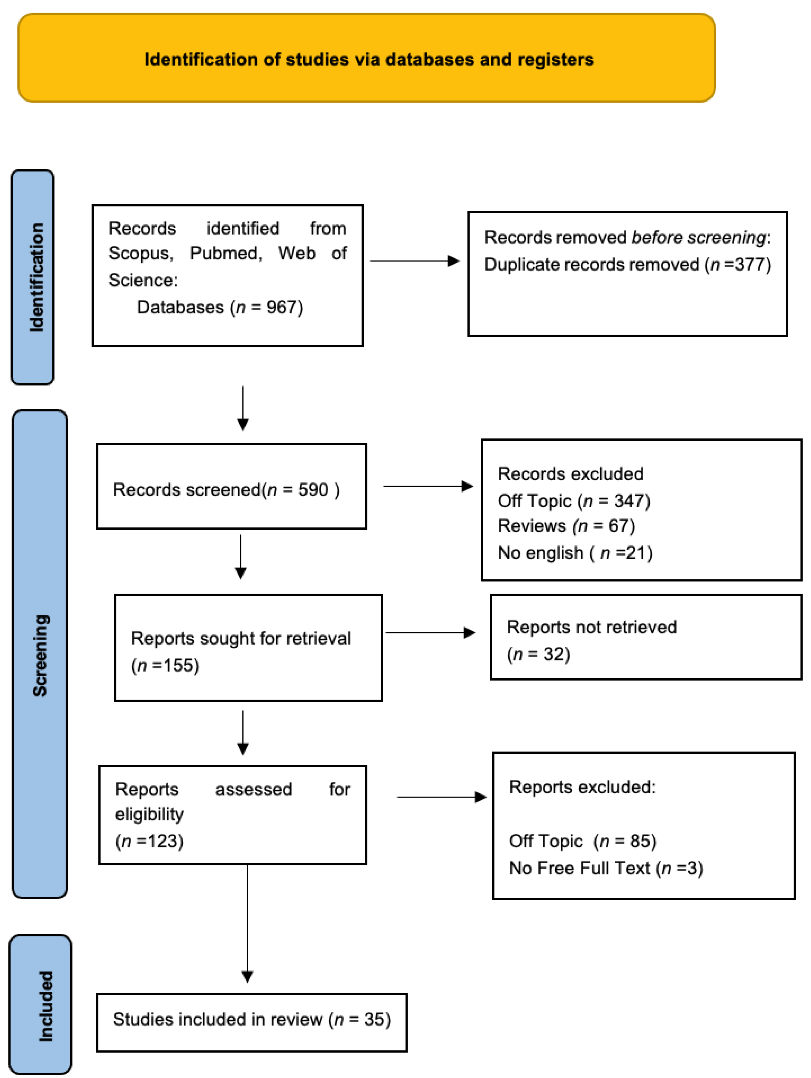 Applsci 13 10393 g001 Applsci 13 10393 g001