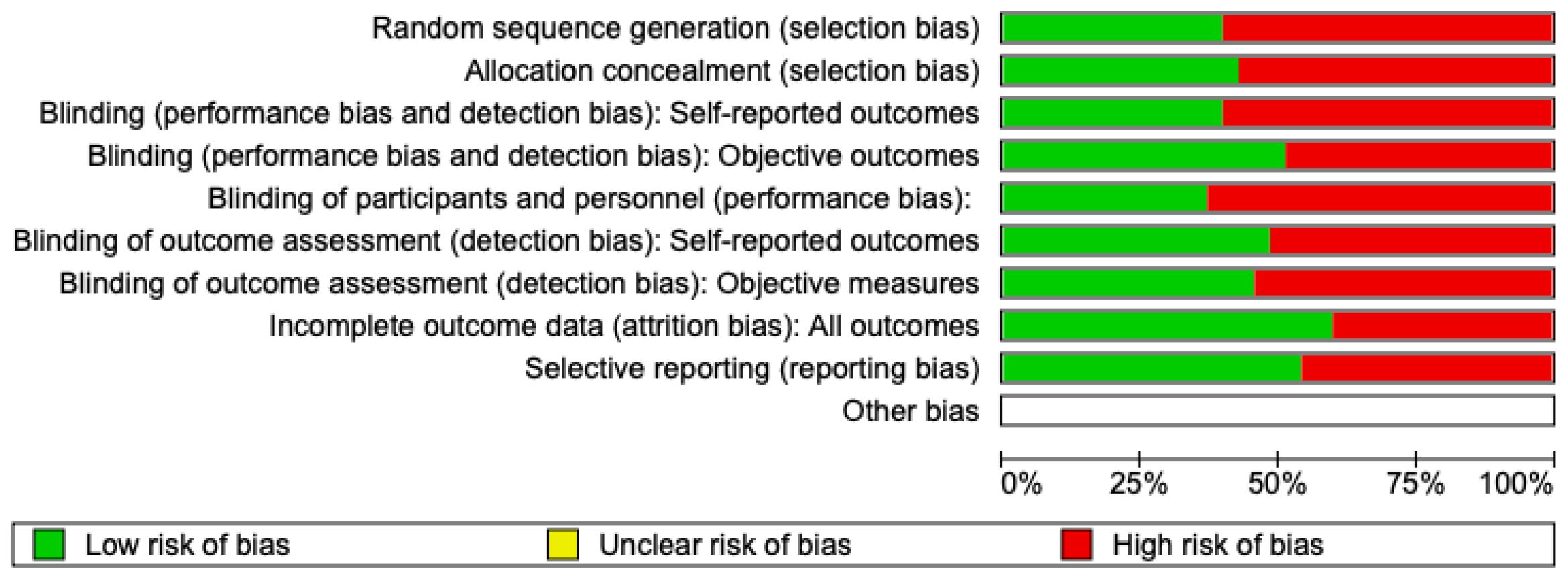 Applsci 13 10393 g002a Applsci 13 10393 g002a
