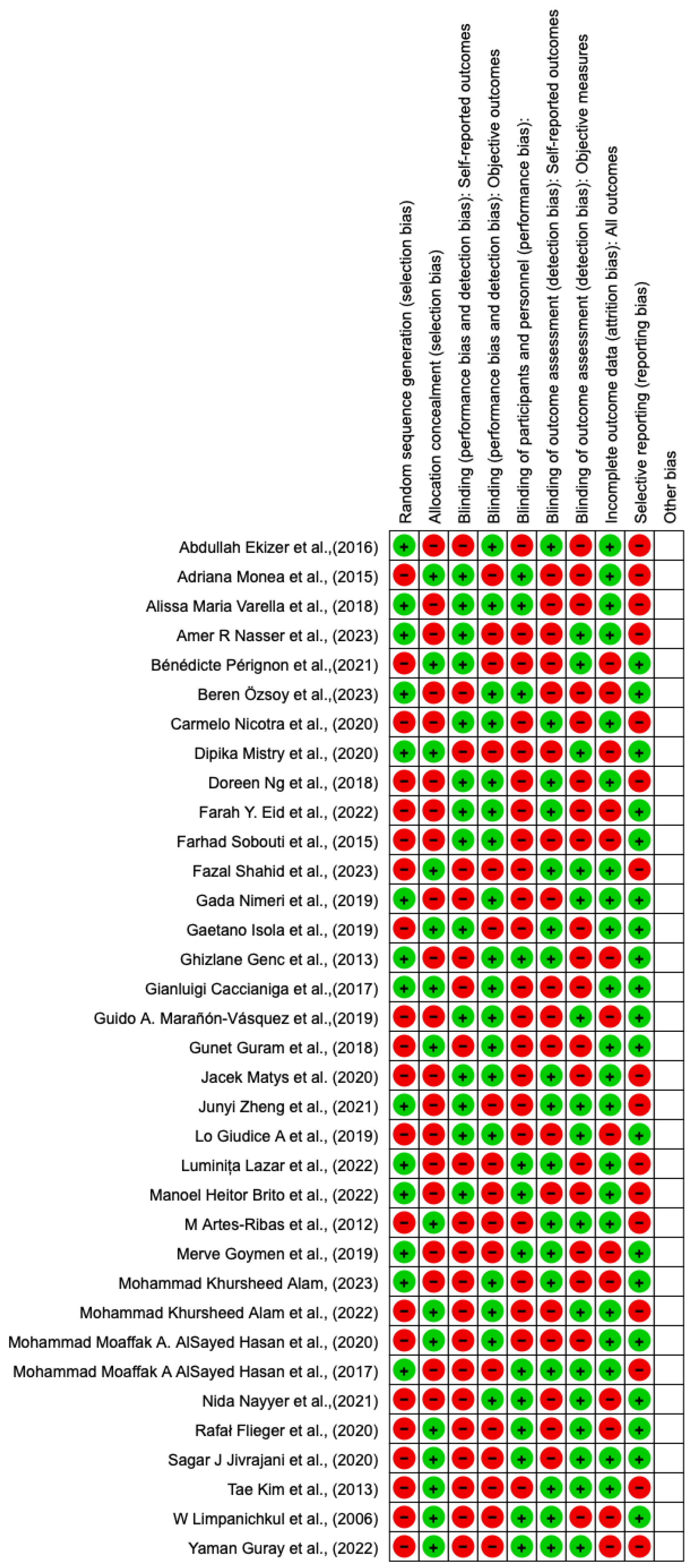 Applsci 13 10393 g002b Applsci 13 10393 g002b