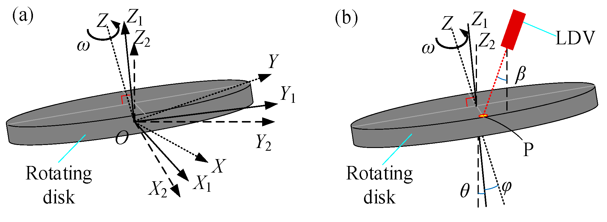 Applsci 13 10396 g011 Applsci 13 10396 g011