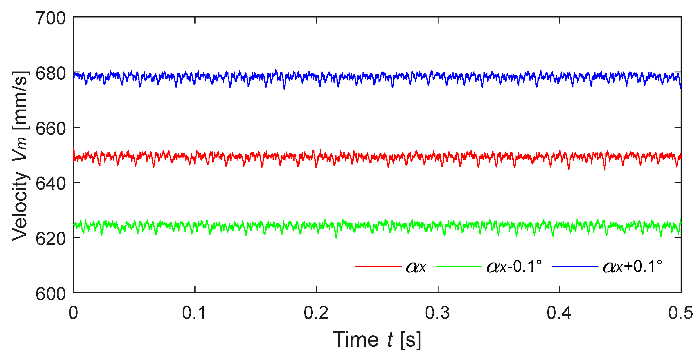 Applsci 13 10396 g017 Applsci 13 10396 g017