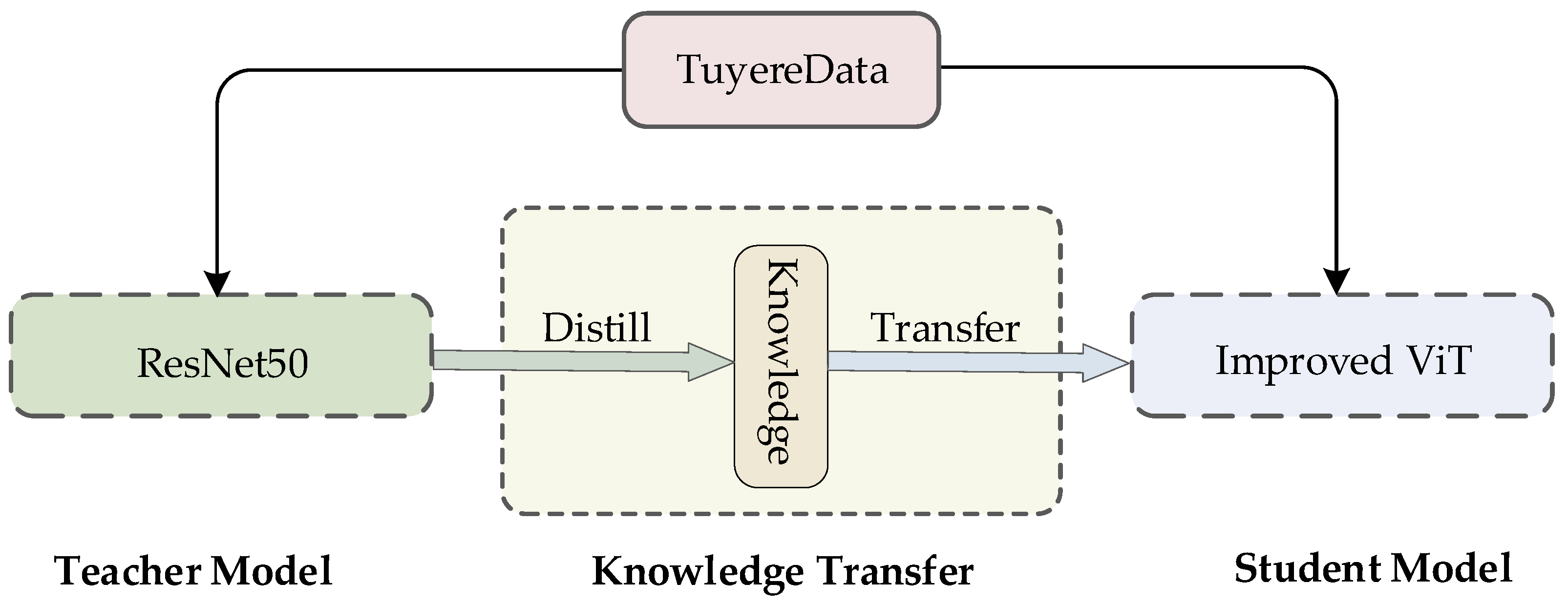 Applsci 13 10398 g001 Applsci 13 10398 g001