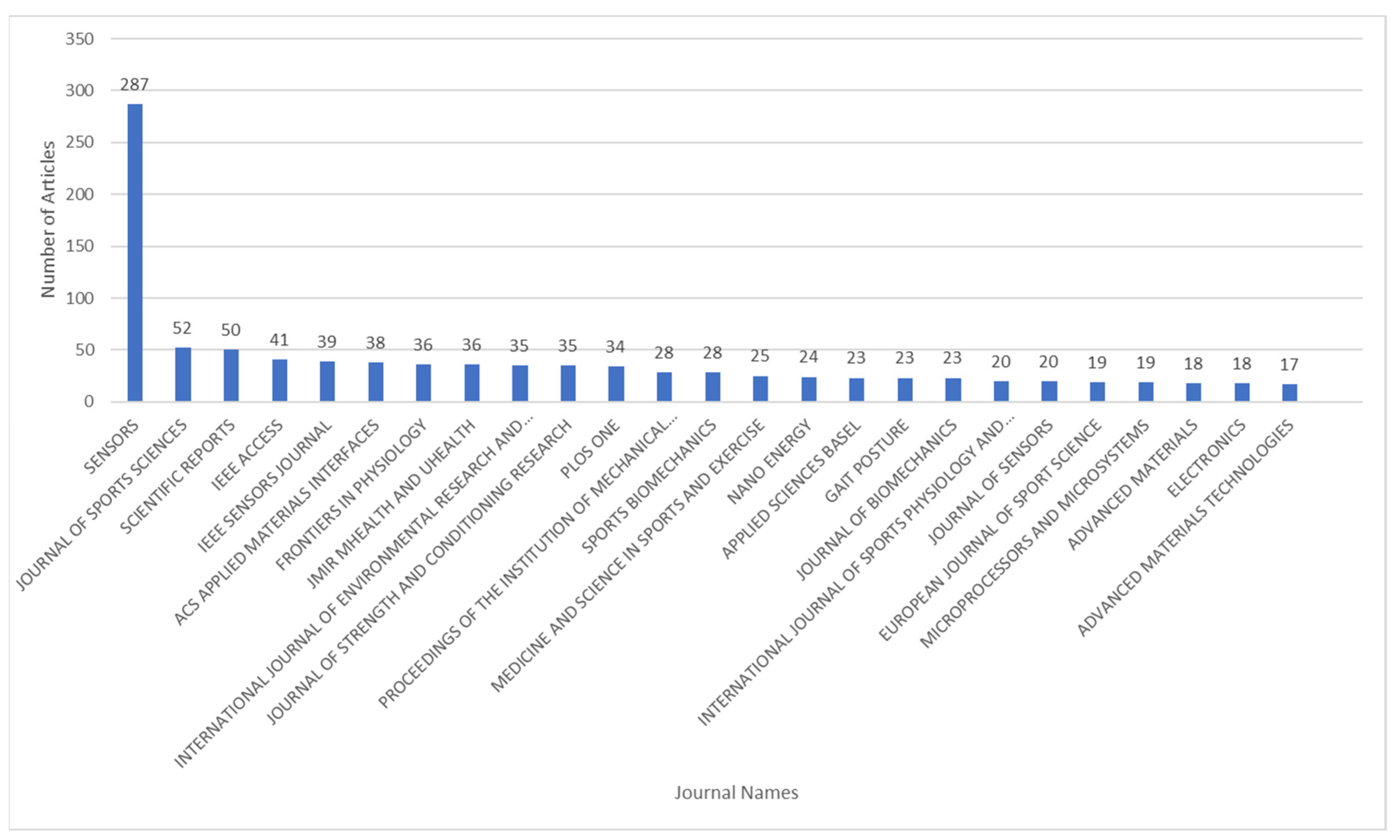 Applsci 13 10399 g001