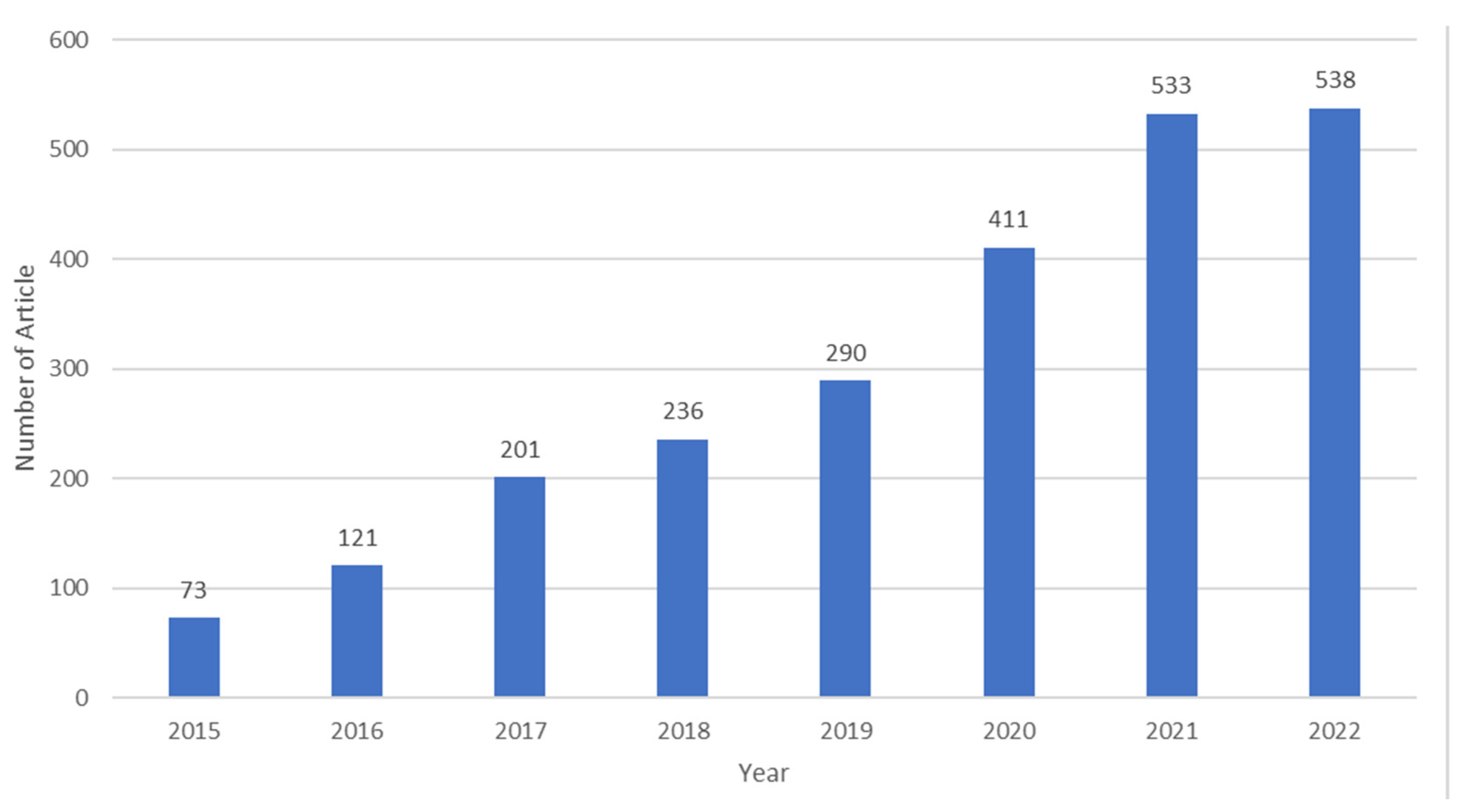 Applsci 13 10399 g002