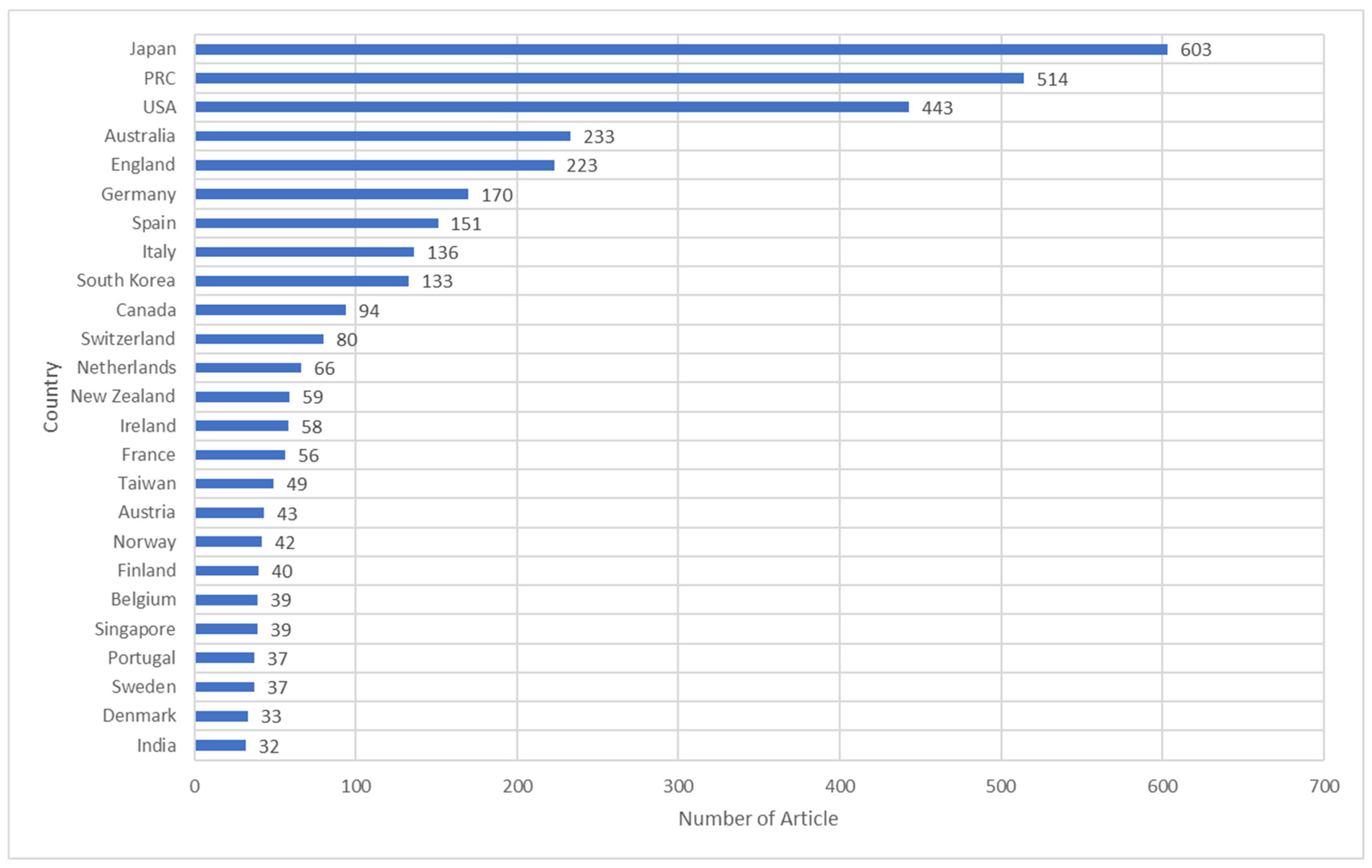 Applsci 13 10399 g004