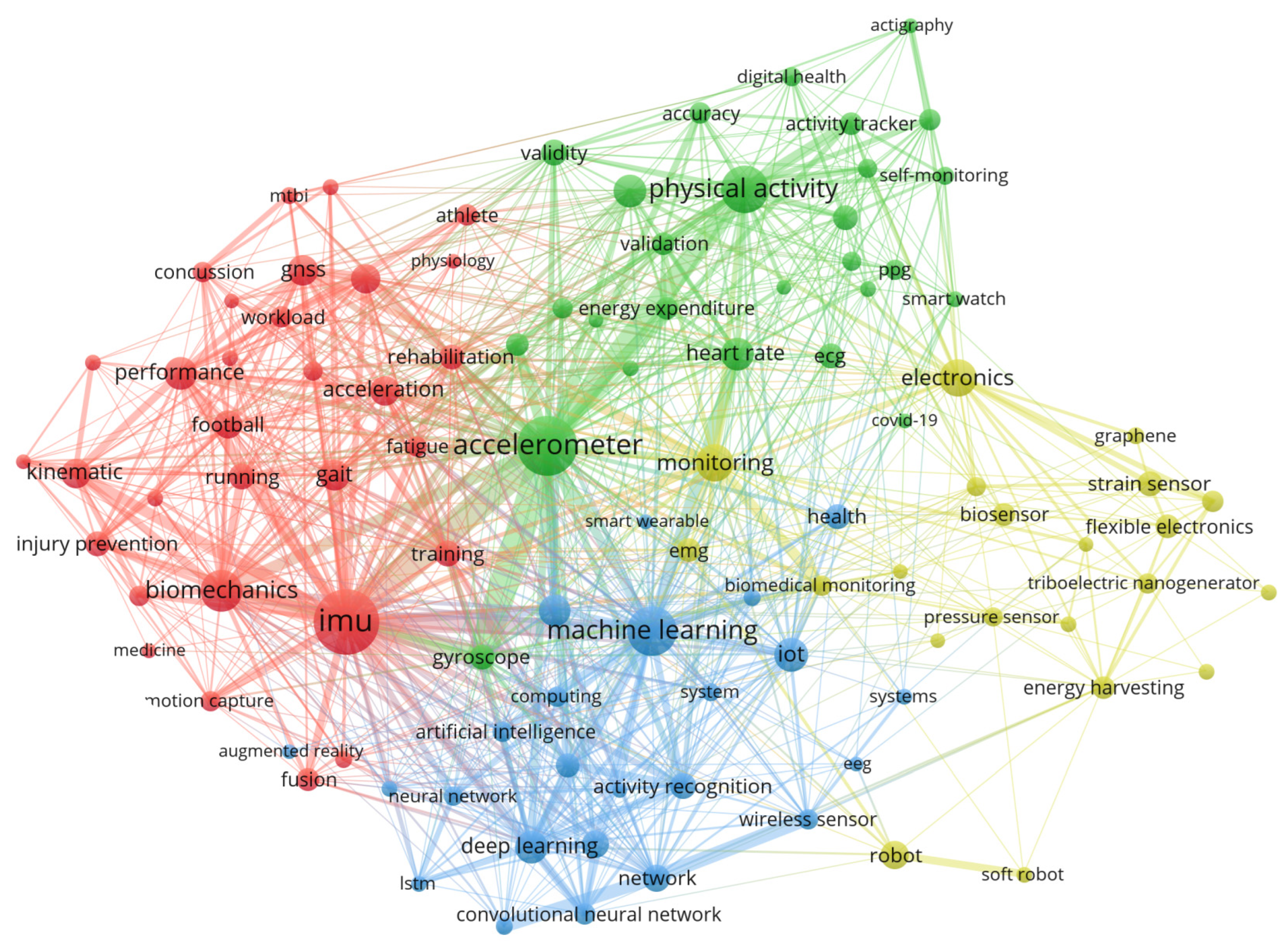 Applsci 13 10399 g005