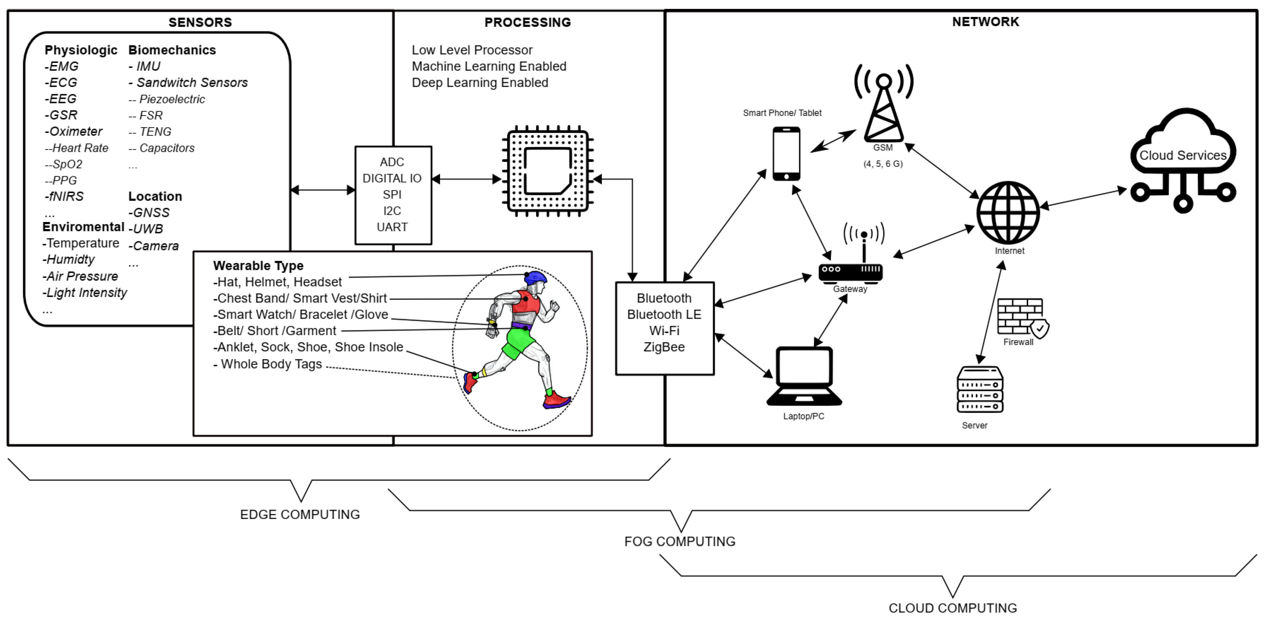 Applsci 13 10399 g006