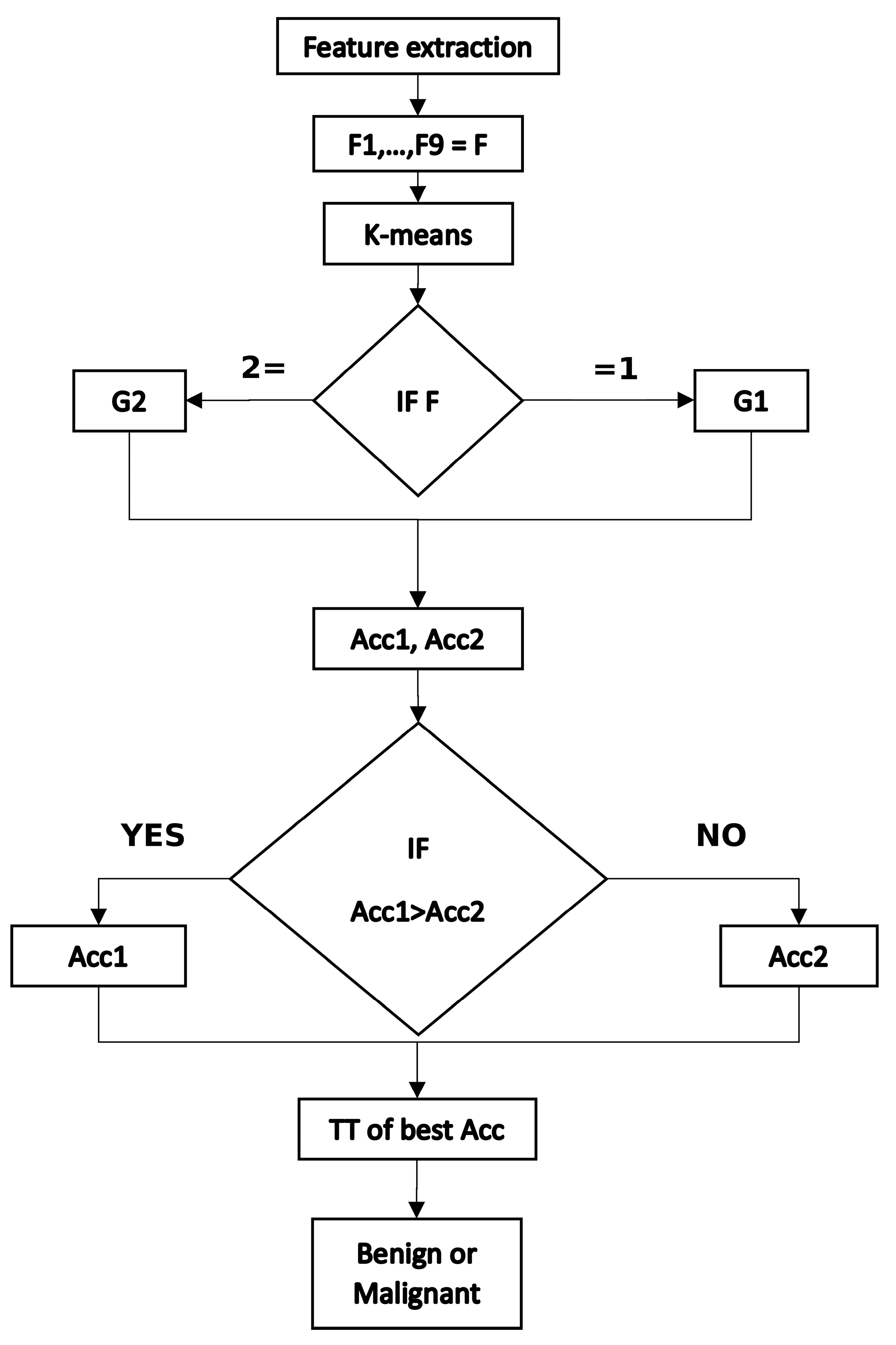 Applsci 13 10401 g006 Applsci 13 10401 g006