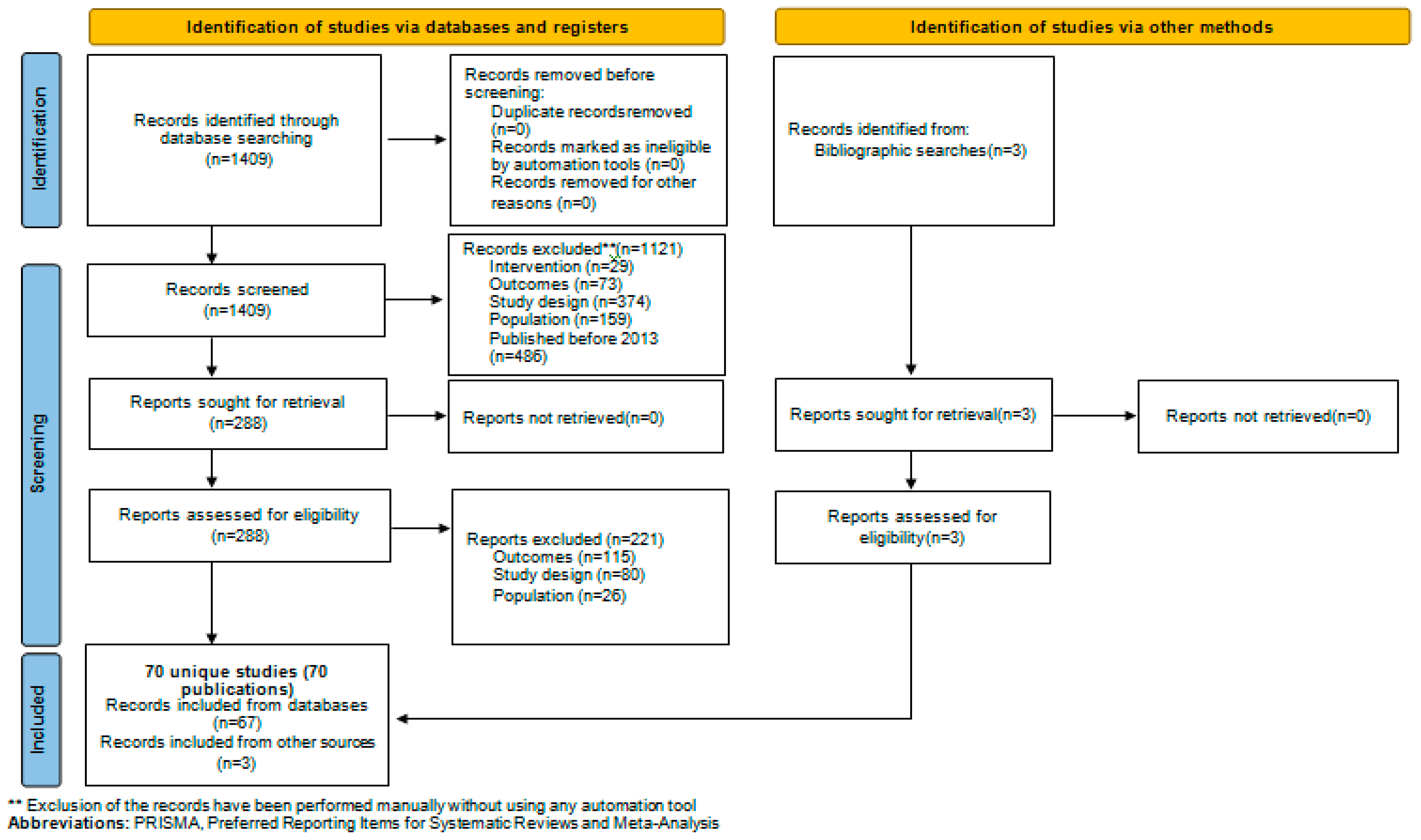 Applsci 13 10403 g001