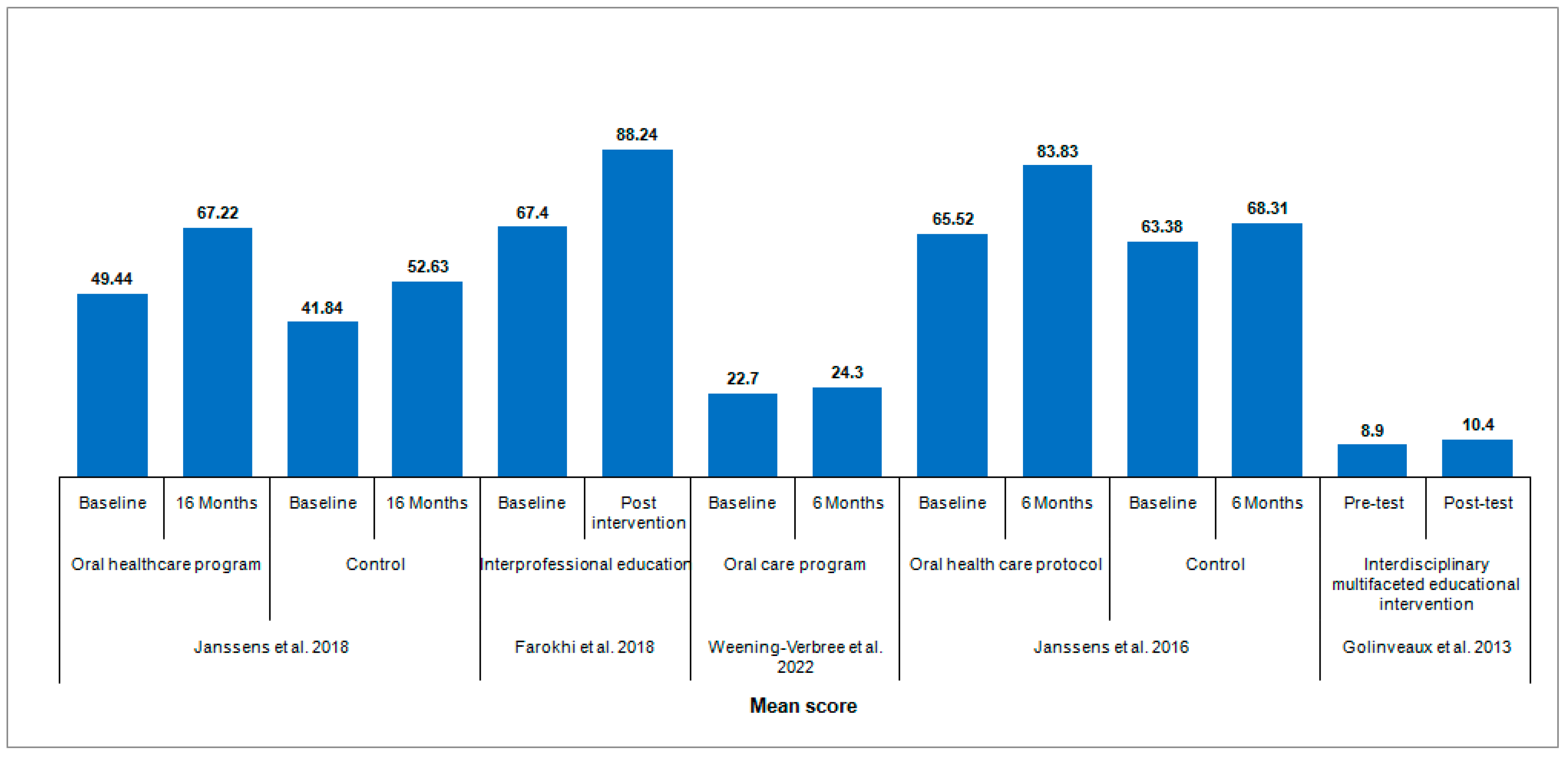 Applsci 13 10403 g002