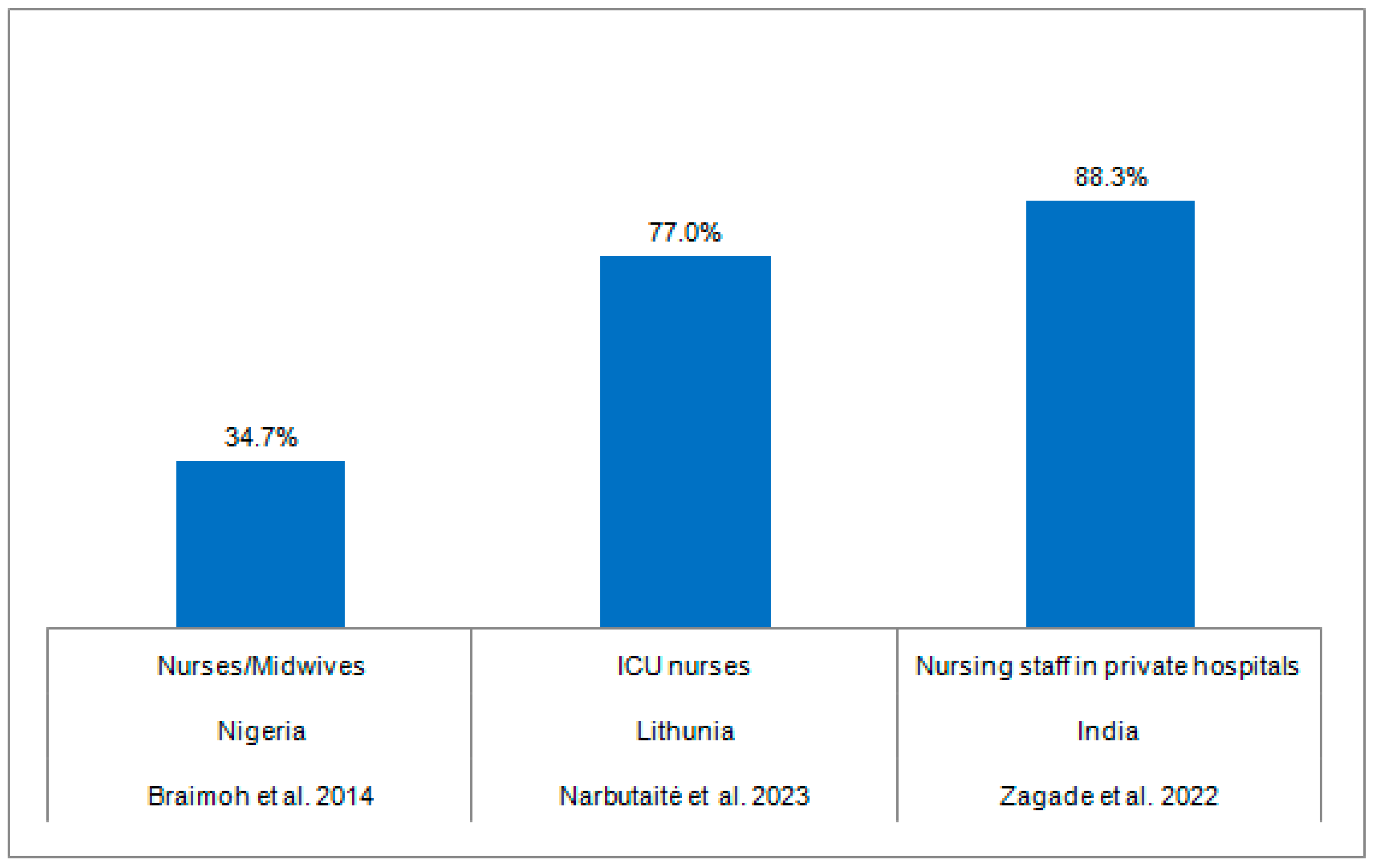 Applsci 13 10403 g003