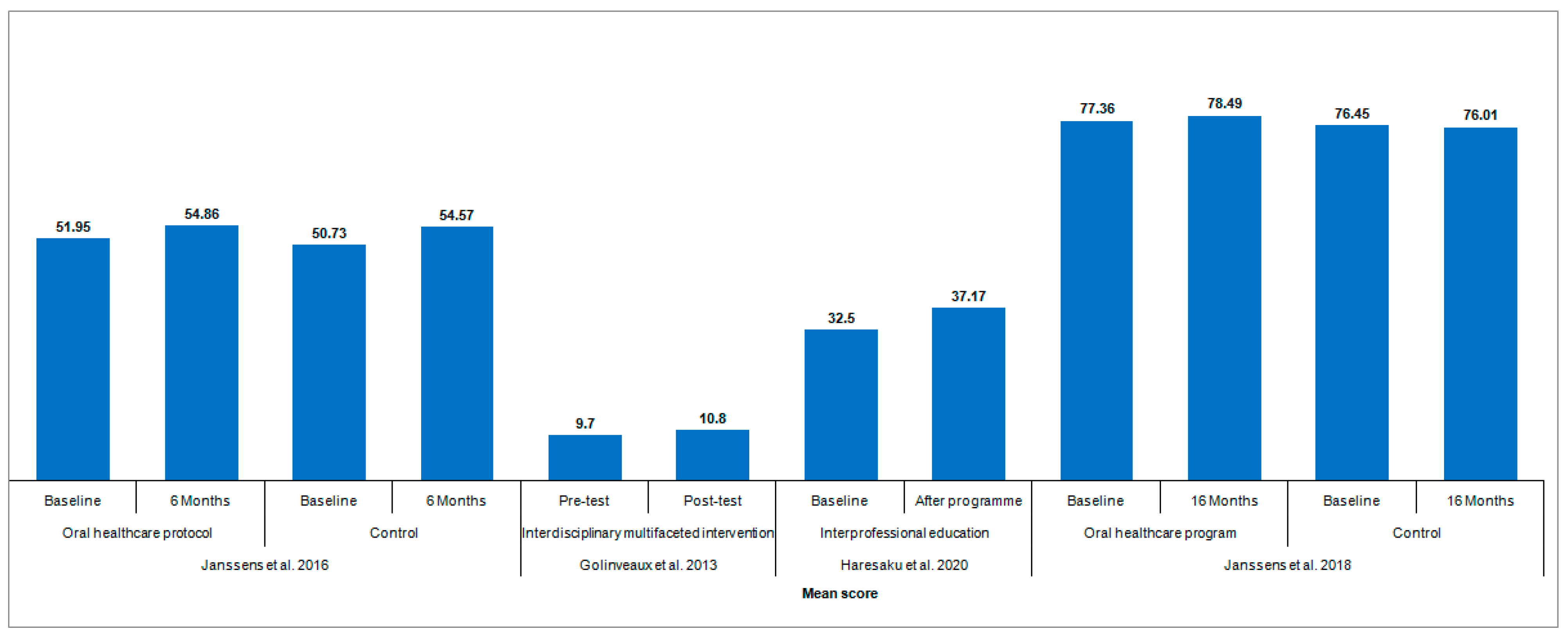 Applsci 13 10403 g004
