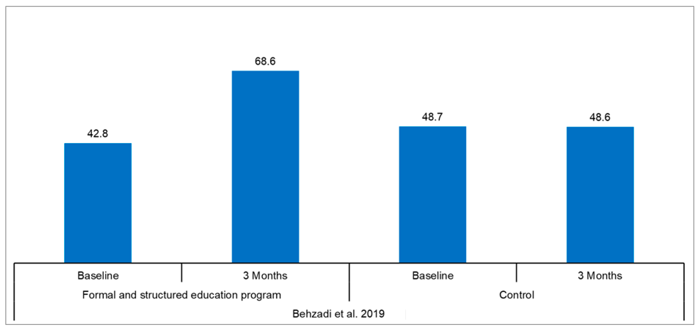 Applsci 13 10403 g005